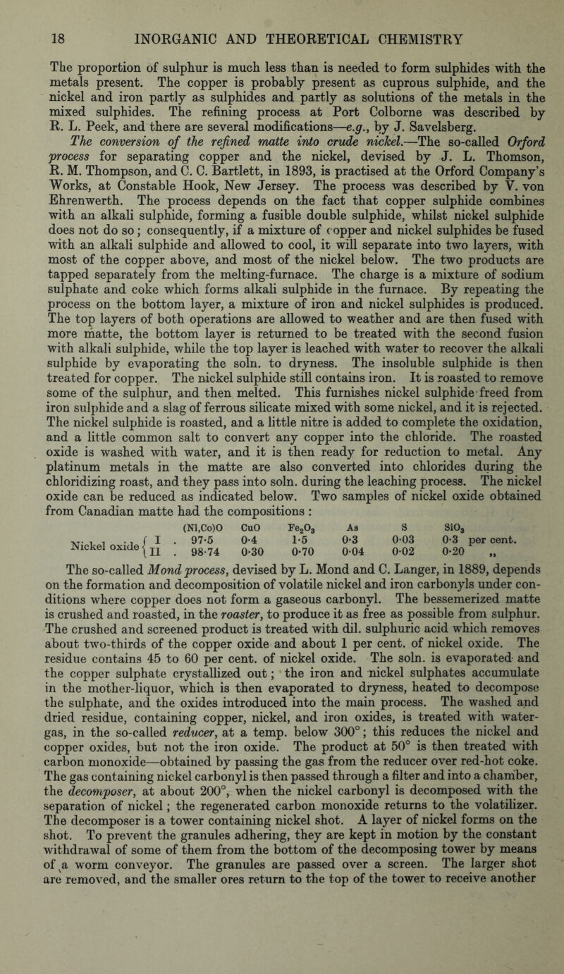 The proportion of sulphur is much less than is needed to form sulphides with the metals present. The copper is probably present as cuprous sulphide, and the nickel and iron partly as sulphides and partly as solutions of the metals in the mixed sulphides. The refining process at Port Colborne was described by R. L. Peek, and there are several modifications—e.g., by J. Savelsberg. The conversion of the refined matte into crude nickel.—The so-called Orford process for separating copper and the nickel, devised by J. L. Thomson, R. M. Thompson, and C. C. Bartlett, in 1893, is practised at the Orford Company’s Works, at Constable Hook, New Jersey. The process was described by V. von Ehrenwerth. The process depends on the fact that copper sulphide combines with an alkali sulphide, forming a fusible double sulphide, whilst nickel sulphide does not do so; consequently, if a mixture of copper and nickel sulphides be fused with an alkali sulphide and allowed to cool, it will separate into two layers, with most of the copper above, and most of the nickel below. The two products are tapped separately from the melting-furnace. The charge is a mixture of sodium sulphate and coke which forms alkali sulphide in the furnace. By repeating the process on the bottom layer, a mixture of iron and nickel sulphides is produced. The top layers of both operations are allowed to weather and are then fused with more matte, the bottom layer is returned to be treated with the second fusion with alkali sulphide, while the top layer is leached with water to recover the alkali sulphide by evaporating the soln. to dryness. The insoluble sulphide is then treated for copper. The nickel sulphide still contains iron. It is roasted to remove some of the sulphur, and then melted. This furnishes nickel sulphide freed from iron sulphide and a slag of ferrous silicate mixed with some nickel, and it is rejected. The nickel sulphide is roasted, and a little nitre is added to complete the oxidation, and a little common salt to convert any copper into the chloride. The roasted oxide is washed with water, and it is then ready for reduction to metal. Any platinum metals in the matte are also converted into chlorides during the chloridizing roast, and they pass into soln. during the leaching process. The nickel oxide can be reduced as indicated below. Two samples of nickel oxide obtained from Canadian matte had the compositions : Nickel oxide I II (Ni,Co)0 CuO 97-5 0-4 98*74 0*30 Fe203 1*5 0-70 As 0*3 0*04 S Si03 0*03 0*3 per cent. 0*02 0*20 The so-called Mond process, devised by L. Mond and C. Langer, in 1889, depends on the formation and decomposition of volatile nickel and iron carbonyls under con- ditions where copper does not form a gaseous carbonyl. The bessemerized matte is crushed and roasted, in the roaster, to produce it as free as possible from sulphur. The crushed and screened product is treated with dil. sulphuric acid which removes about two-thirds of the copper oxide and about 1 per cent, of nickel oxide. The residue contains 45 to 60 per cent, of nickel oxide. The soln. is evaporated and the copper sulphate crystallized out; the iron and nickel sulphates accumulate in the mother-liquor, which is then evaporated to dryness, heated to decompose the sulphate, and the oxides introduced into the main process. The washed and dried residue, containing copper, nickel, and iron oxides, is treated with water- gas, in the so-called reducer, at a temp, below 300°; this reduces the nickel and copper oxides, but not the iron oxide. The product at 50° is then treated with carbon monoxide—obtained by passing the gas from the reducer over red-hot coke. The gas containing nickel carbonyl is then passed through a filter and into a chamber, the decomposer, at about 200°, when the nickel carbonyl is decomposed with the separation of nickel; the regenerated carbon monoxide returns to the volatilizer. The decomposer is a tower containing nickel shot. A layer of nickel forms on the shot. To prevent the granules adhering, they are kept in motion by the constant withdrawal of some of them from the bottom of the decomposing tower by means ofsa worm conveyor. The granules are passed over a screen. The larger shot are removed, and the smaller ores return to the top of the tower to receive another