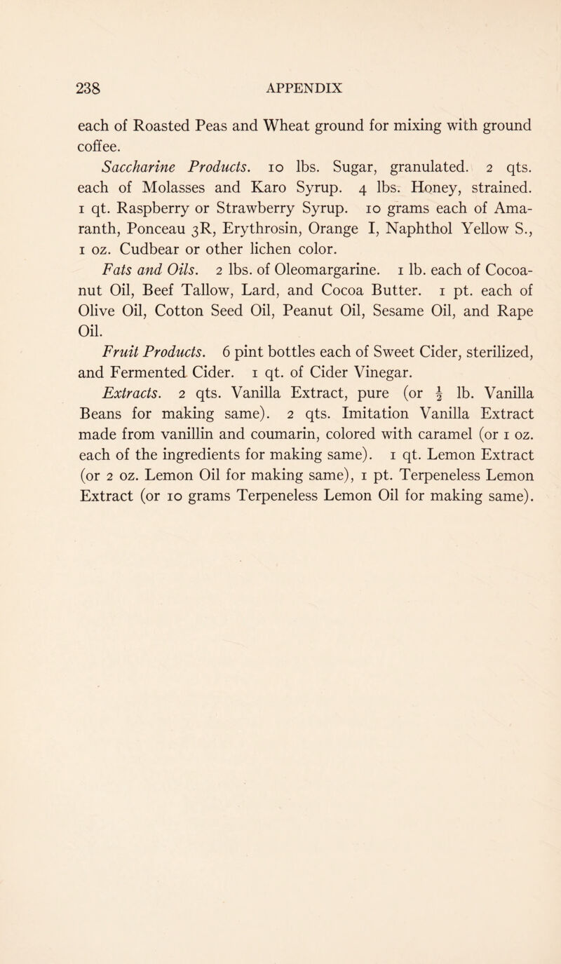 each of Roasted Peas and Wheat ground for mixing with ground coffee. Saccharine Products, io lbs. Sugar, granulated. 2 qts. each of Molasses and Karo Syrup. 4 lbs. Honey, strained. 1 qt. Raspberry or Strawberry Syrup. 10 grams each of Ama- ranth, Ponceau 3R, Erythrosin, Orange I, Naphthol Yellow S., 1 oz. Cudbear or other lichen color. Fats and Oils. 2 lbs. of Oleomargarine. 1 lb. each of Cocoa- nut Oil, Beef Tallow, Lard, and Cocoa Butter. 1 pt. each of Olive Oil, Cotton Seed Oil, Peanut Oil, Sesame Oil, and Rape Oil. Fruit Products. 6 pint bottles each of Sweet Cider, sterilized, and Fermented Cider. 1 qt. of Cider Vinegar. Extracts. 2 qts. Vanilla Extract, pure (or \ lb. Vanilla Beans for making same). 2 qts. Imitation Vanilla Extract made from vanillin and coumarin, colored with caramel (or 1 oz. each of the ingredients for making same). 1 qt. Lemon Extract (or 2 oz. Lemon Oil for making same), 1 pt. Terpeneless Lemon Extract (or 10 grams Terpeneless Lemon Oil for making same).