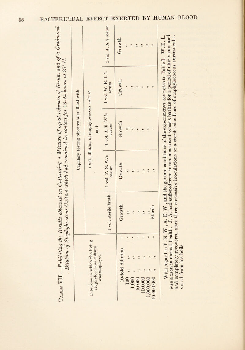 e § e p ° d 1 ° a i> d CO 2 g °5 | <©> ^ §: oo O P * ^ 2 <© ^ d byi -ft ^ $£ w o CV O ft -tJ d © r*H ft © u © 03 © -U -P © PL • pH ft bD Pi • pH -p 03 © -P w c3 ft o3 o © u d -p 3 © ce d o o o © o F—« ft ft o3 -p co p* O d o • pH P> d o > d S3 cS p p © (0 03 p hi 'o > CO w o > a 3 p © CO 03 w o > 3 P © 03 03 ft a 3 p © 03 o > ft -p o p ft! © ^h p © -p 30 o > bD ti © • pH M ^ d © ft 3d ft « ^ fP CO o © 3 ft ft © ft 1§§ © © .aft* ft 03 co t> dft <* o ft •p c3 ft d 03 ftS -P o Pi o ft3 -p p o ft3 -P O P O ft3 -P £ O P O o p O 0 • pH ~ ~ - p - - <D -P m d o • pH ^ r\ ^ ^ ^ ^ r\ r\ ♦N •pH d ^p ^ rs *N #s Pv ^ cs #\ #\ e\ »> t+H 6 o o © © © © rH o O O O O O rH o O O O O H o o o o rH O O O rH rH O W J ^ •- H ft d ^ - o • £ K L M ^ $ d ^ p © d © © d c3 TO d ft; d ^ c3 p_t o H o o o d -P o o © o o d TO p pp © S « a © p -ft © o * TO Pn f | j ®»° -4ft CO d ^ <D P a J. •pH H QJ .2 © pH § H X § <D ® © TO 7d d ■+=> © p d -p Lh o QQ TO <d d o TO Cm O O :d d ® d d o ® d^ g s a § d o d © , p ® s 'T? P TO -p © TO d ft g d d § ce » ^ ~ to ^ J 8 . . P H <1 5 © £ J . ft3 p O d o -p -d p c6 bD p © -d P ft -p d ci a a TO <d d d © p © O TO ^ ft TO r—H • ^ft - a d ,P o d ^ © d -p cd d ft