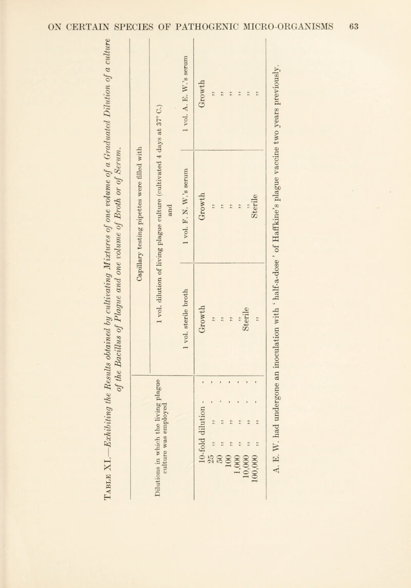 sa to £ O c £ o • <>> 'to QJ e ?a c *«. CD -°Q <d ^cr 5$ O 0 rto * o <D £ CQ CO r* <^> g 1 8 ^ § c* ° £ to ?5 e <D ?a to e ■t^. £ «0 £ o e toCq ~o to <42 55 • <>> © i~i • ^ ►O O o e =c cq *Ki> ~ §S ^ SO £ • <s> • <>> •O • <s> 8 X H P w ◄ H © 3 to jks EL fcdOTj p ® :> g“ *to r~~t E a jj S -+o © x © • pH £ c CD KS £ © © 3 +3 CD P P O _o -t-3 J2 s p O • r-H to - - ~ ~ to to __^, r> r\ r> r\ «s rs _. r> »n r\ r. r. n <8 O IO o o o o o I—I (N IO O O O O ■—I o^ © o^ rH o' o' I-H o i-E5 1c p o • r-i > <D t-H to tc (-t ci o r3 O £ CD P • *—I O o c3 > <D tJD jp to m ~<D p M to c3 W C+H O <D 02 0 to 1 ce p to P o • rH -+3 c3 i—i P O o p • rH P c3 <D P O U> fH CD to P P to <P to <