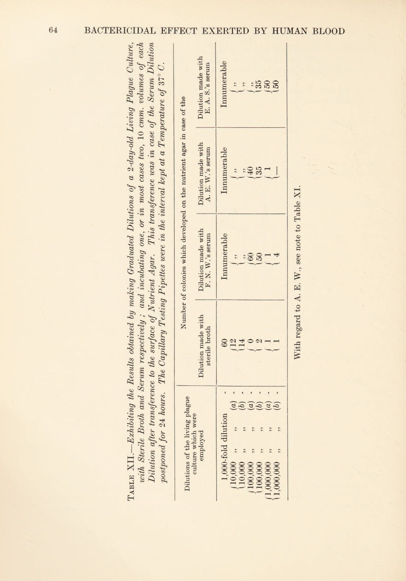 I § © ^ o ° CO <43 <43 © © ©5 -i ri> S* Js p-i ftn 8 535 ^ © § •<>> <s S> § *<$ o ^ o ©3 r-H Si 0 ~ 1 o g> s C5 *t<> ^ co §g e © ^ o CT co o • <s> 5$ • <S> o o se t- i 5s rv> <i0 O <43 5s © Si © 5s 03 <43 s$ CO ^ © ^ o bi © © • s Si CO © SQ <© s© © $ ©i Co © O * <>* © r^> * <S> £) <43 •Si © © ©3 © 5s © •cS 5s © <43 CO ^ <43 ^ 58 e © 5> > -S ©  © 5s Si O £ .<43 <43 © © ©5 ?a ’-2 © Co * <S> <*© 5a •<s> <43 s© •Si sa • <s> <43 5s <43 03 -O © ©5 © sa £ • <s • <s> r4£ ll 5s © ^ . *0 ©$ <43 © sa s> •«S © Si so © CO Si Si © © s I «i $5 <43 sS ©3 ©5 | © c '•O r© • s> Si ►O © ^ 5s ^© ca 5s _, ©5 «g ^ =S Si ^ © ,§s © n e °s © ^ • <S> o <*> © 5s © •<s> •*p CQ <w 00 © ^ V* $ r—^ 00 s© © © ^a O) •+P •K> © © sa . © <* Jo ^ ^o5 © 8 ^ ©i 5s < © © .Si .© © M ^© w M < H © © • <s» -ts© © F^> • <s> $ Cl © © 5© Si Co © 5© © -p Cm O © CO c3 o *M o3 W) c3 ©> C3 .2 *fl ©> P3 a © •P a o '■d © ft o r—H © s* © d A o • pH rd GO © • i-H d o o C3 Cm o f-t © rO d £ d3 H © T) e3 fs © OT cn ° J! ‘43 < d • d3H Q rd 11 _ P ® © To <n S ” |h r2 J 5^ d3 II ® © TO 03 a o . la. Sh ^2 • pH ^d3 ^ * M ^ I H 0 fl ‘C .2 © -P d M © d bD ft © ^ u 00 © .a ^ > d3 T3 ft O © © id o* 5 & Cm © ° d m m §3 •M O Si d ft © 03 x> <d 5s 03 © d d .10 0 0 CO lO lO 03 i—< nO d 5h 03 d d d ^ o o ''T^ CO r^H 3 <d 5^ 03 d d d r\ r. - ^ ^ - ~ ^ ^ ^ OD RO Tt< o 03 o cq OO rH f—H 8rO © <3 © -© d o T3 Td 3 i o o o o o o o o o o o o o o o o o o o o o ' o o o' o' o o i—i i—( o o o o S-^—M I—H O’ XI 03 3 d H o Si 03 Si o d 03 03 m H o Si dd 5s <d dD 03 5h dd Si
