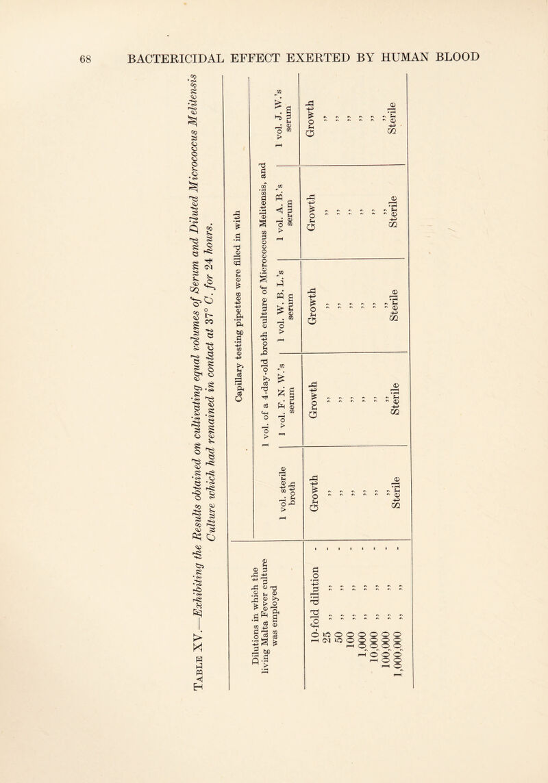 CO CO £ CD hhs •<s> CD Co $ CD CD O CD © © CD *«r* ©3 © £ *4? • Q g ^3 § 2* © © ^ 2* £ ^ 1-2. *S*t> CO CD 53 i—^ © o I> CO HH> © © © © © £ HH> £ © ©H CD © §>•§ I © *S© © S> •<s> H*© £ © © S3 • <>> © © g ^ •■s> © |H$ © * -S* ■© ^ o S -2 £ r—© «N© <>> <>> HO CO r^© © © ^ O © h^> ©5 £ •<s> ■Kl *<>> -© r«£ 5* > X w m <1 H •P hp • rH £ P • 3 T3 r2 r>H <P © p-1 © £ OS © HP HP © pH bfi .a ■s © ©> *■*> pH «8 •« Ph c3 o T3 P c3 CQ • pH os P © hp *© a CO p © o O © o Ph © C+H O © Ph P HP r—H P © P3 HP o Ph D^ 'o o > OS * g -3 S > m pq . a <i § Ph rP ® O ® > co m a £§ . os 'o > os © HP CO Ph © rt ^ £ O . Ph O P5 > 1 - o ~ Ph o '• i—I . Ph ' © •HP m DP HP £ o Ph O <D r—H • rH • Ph ■ © HP GO DP HP £ o ?H O a) r—1i • pH • Ph ' © HP GQ c3 DP CD 73 i £ a 3 HP • pH C\ «N ^ •‘N ^ <3 u Cl) o #N CN rs rs »N *N (2^ Hh O 'o m O m DP HP £ o Ph O #\ r\ #\ <D PP - Ph - <D HP GQ © Ph © 3 D3 hp ^ 53 PS o O Ph £ > ^ © © O .S* CO Hi P Ph ca S C3 <x> * § HP P bD p • i“H > © o • rH HP jp •rH nd r—( £ r\ rs rs o © o o o o o (M O O O O O O l-H o o o o #N «\ «N #\ o o o r-H O O l-H ©
