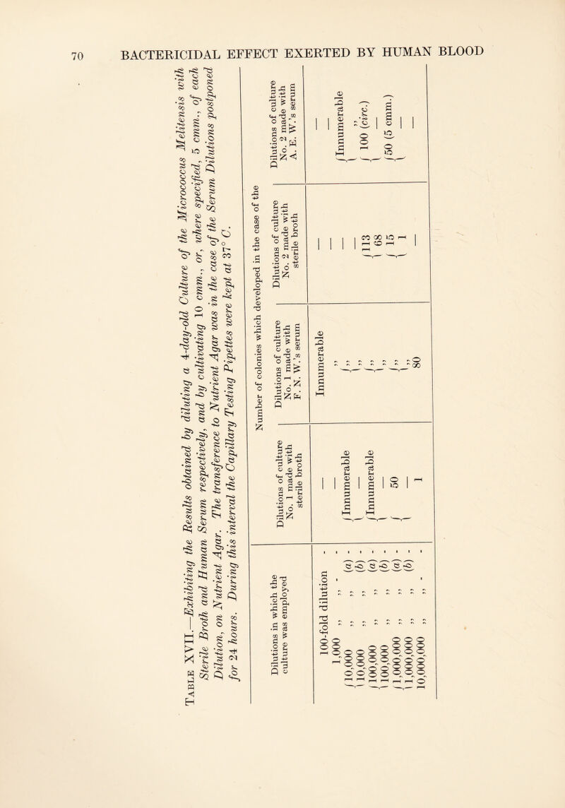 tS2 to * <S> *33 CD CD <D o CO ^ ^ CO o •<s> co 52 to •<S> 1-0 <D CO 53 o o O CD O St CD •<t> lO Ss Co £ O * <S> •Ki £ r-o - * <S> § <=> $ CD <D co •*2 ^ o 53 St CD 5Q S CD St 53 -fO 53 O ^3 5^ 53 53 \g 33 S> •<s> to CD co 33 CD <D >-s2 to 52 • <s> co 33 O o t~- CO to 33 to Sh CD CD St CD *53 co CD to ^5 CD *t 33 35s 52 53 CD to to 52 <4) -<s» 53 • <s> *53 555 tO *53 CD 52 ♦<s» 33 to t© O co to ro 53 «o CD *53 52 33 O *Ki 555 § CD $> •<t> to CD CD co <D St 52 <D V. .CD co' 52 33 St to CD r-S2 CQ ■D »s2 to 52 33 ©5 52 • <S» -Ki> • <s> *§ 0> 52 33 > X W P3 PQ < H o *■» fiq CD r—o • <s> V. CD St 33 355 52 CD • tS> St to 53 *5 52 O 52~ O • <S> 53 Oh 355 52 • <o to CO <D 555 S- 33 to to •■S» I1 o <D i«s2 to ti 33 5c> St CD to 52 co •<>> i*«2 to 3?5 52 •<>» St 53 co St 53 © r-«2 St .O © 15 £ a Sh © co P o © c+t T) M 0 o3 ~ • 2 1 -> • ■ * d o . rp&< Q © si D> «4H o © co c3 O © D2 -d> 03 © pH o r—H © > © 03 P3 © • rH P £ GO • pH fl O r—H o © <HH o ft © D2 P 2* dj t> -d> © © 2 o © „ ° C © co P rd d .fn 0M ® 36® © f-1 si P £ 33 fe P ^ © <d ©h d o ' P D © co co c8  • g •I M d O • © ft P3 P -g -P rP P2 ^ ^ P o © © D 4t ^ D2 ° d © CO p o • pH P D © -D> CO ©T3 <T) ^ >> •2 A ks t? © 2 •pH CO co ^ §£ -e s 2 ;£ ' ! •pH Q § <v p—< rO c3 QD s p p p CD St • t> 5 ^ O O a o i£^ O iO CO GO iO 1—d CO rH <v r—H c3 f-i 0) a p p p 3 c3 f-i <V r—H <P f-4 1 1 0 1 1 p> 1 0 1 1 I a 1 l a 125 1 P P P P P P 33 rO 33 dd 8 -O P O • 1—1 P 3 I o o o o o -8 O O o o o o o o o 000 000 000 000 d ^ (^s rt O O O oo§8qoo 1—1 o