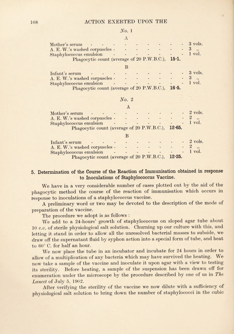 No. 1 A Mother’s serum -------- A. E. W.’s washed corpuscles - ----- Staphylococcus emulsion Phagocytic count (average of 20 P.W.B.C.), 15T. B Infant’s serum -------- A. E. W.’s washed corpuscles ------ Staphylococcus emulsion - Phagocytic count (average of 20 P.W.B.C.), 16*5. 3 vols. 3 „ 1 vol. 3 vols. 3 „ 1 vol. No. 2 A Mother’s serum A. E. W.’s washed corpuscles Staphylococcus emulsion Phagocytic count (average of 20 P.W.B.C.), 12*65. B Infant’s serum -------- A. E. W.’s washed corpuscles Staphylococcus emulsion Phagocytic count (average of 20 P.W.B.C.), 12*25. 2 vols. 2 „ 1 vol. 2 vols. 2 „ 1 vol. 5. Determination of the Course of the Reaction of Immunisation obtained in response to Inoculations of Staphylococcus Vaccine. We have in a very considerable number of cases plotted out by the aid of the phagocytic method the course of the reaction of immunisation which occurs in response to inoculations of a staphylococcus vaccine. A preliminary word or two may be devoted to the description of the mode of preparation of the vaccine. The procedure we adopt is as follows : We add to a 24-hours’ growth of staphylococcus on sloped agar tube about 10 c.c. of sterile physiological salt solution. Churning up our culture with this, and letting it stand in order to allow all the unresolved bacterial masses to subside, we draw off the supernatant fluid by syphon action into a special form of tube, and heat to 60° C. for half an hour. We now place the tube in an incubator and incubate for 24 hours in order to allow of a multiplication of any bacteria which may have survived the heating. We now take a sample of the vaccine and inoculate it upon agar with a view to testing its sterility. Before heating, a sample of the suspension has been drawn off for enumeration under the microscope by the procedure described by one of us in The Lancet of July 5, 1902. After verifying the sterility of the vaccine we now dilute with a sufficiency of physiological salt solution to bring down the number of staphylococci in the cubic