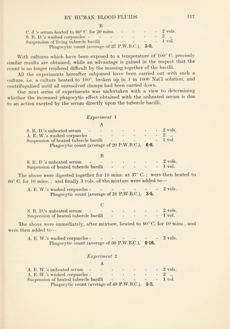 B C. J.’s serum heated to 60° C. for 20 mins. S. R. D.’s washed corpuscles ------ Suspension of living tubercle bacilli - Phagocytic count (average of 37 P.W.B.C.), 3*0. With cultures which have been exposed to a temperature of 100 C. precisely similar results are obtained, while an advantage is gained in the respect that the count is no longer rendered difficult by the massing together of the bacilli. All the experiments hereafter subjoined have been carried out with such a culture, i.e. a culture heated to 100°, broken up in 1 in 1000 NaCl solution, and centrifugalised until all unresolved clumps had been carried down. Our next series of experiments was undertaken with a view to determining whether the increased phagocytic effect obtained with the unheated serum is due to an action exerted by the serum directly upon the tubercle bacilli. Experiment 1 A S. R. D.’s unheated serum 2 vols. A. E. W.’s washed corpuscles 2 ,, Suspension of heated tubercle bacilli - - - - - 1 vol. Phagocytic count (average of 20 P.W.B.C.), 6*9. B S. R. D.’s unheated serum ------- 2 vols. Suspension of heated tubercle bacilli - - - - - 1 vol. The above were digested together for 15 mins, at 37° C. ; were then heated to 60° 0. for 10 mins. ; and finally 3 vols. of the mixture were added to— A. E. W.’s washed corpuscles ------- 2 vols. Phagocytic count (average of 31 P.W.B.C.), 3*5. C S. R. D.’s unheated serum ------- 2 vols. Suspension of heated tubercle bacilli - - - - - 1 vol. The above were immediately, after mixture, heated to 60° C. for 10 mins., and were then added to— A. E. W.’s washed corpuscles ------- 2 vols. Phagocytic count (average of 50 P.W.B.C.), 0T6. Experiment 2 A A. E. W.’s unheated serum ....... 2 vols. A. E. W.’s washed corpuscles - - - - - - - 2 ,, Suspension of heated tubercle bacilli - - - - - 1 vol. Phagocytic count (average of 49 P.W.B.C.), 5*2. 2 vols. 2 „