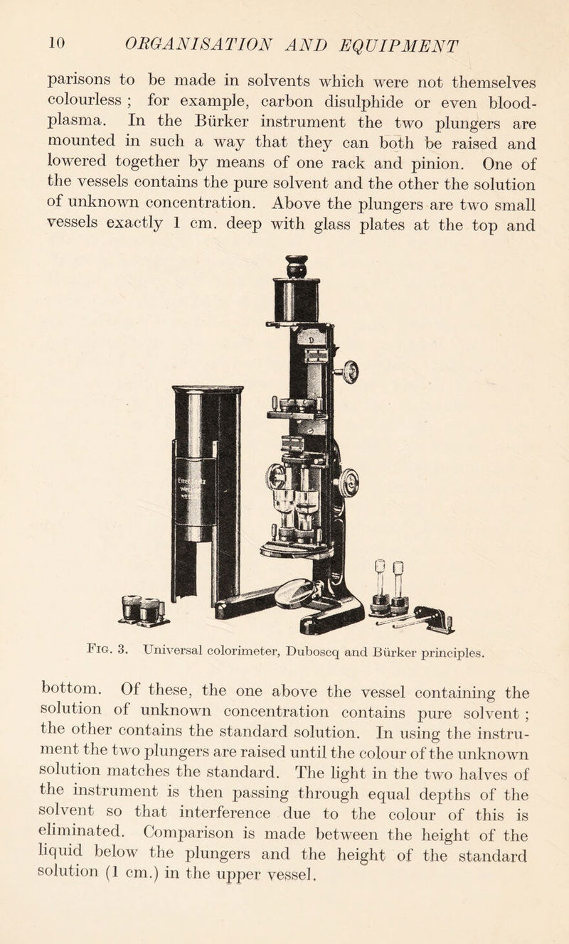 parisons to be made in solvents which, were not themselves colourless ; for example, carbon disulphide or even blood- plasma. In the Btirker instrument the two plungers are mounted in such a way that they can both be raised and lowered together by means of one rack and pinion. One of the vessels contains the pure solvent and the other the solution of unknown concentration. Above the plungers are two small vessels exactly 1 cm. deep with glass plates at the top and FiGr. 3. Universal colorimeter, Duboscq and Btirker principles. bottom. Of these, the one above the vessel containing the solution of unknown concentration contains pure solvent ; the other contains the standard solution. In using the instru- ment the two plungers are raised until the colour of the unknown solution matches the standard. The light in the two halves of the instrument is then passing through equal depths of the solvent so that interference due to the colour of this is eliminated. Comparison is made between the height of the liquid below the plungers and the height of the standard solution (1 cm.) in the upper vessel.