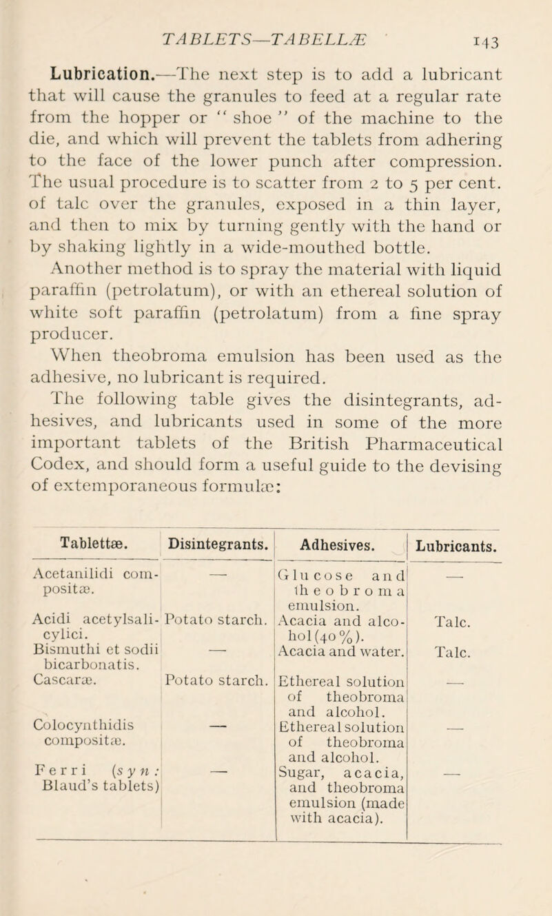 Lubrication.—The next step is to add a lubricant that will cause the granules to feed at a regular rate from the hopper or “ shoe ** of the machine to the die, and which will prevent the tablets from adhering to the face of the lower punch after compression. The usual procedure is to scatter from 2 to 5 per cent, of talc over the granules, exposed in a thin layer, and then to mix by turning gently with the hand or by shaking lightly in a wide-mouthed bottle. Another method is to spray the material with liquid paraffin (petrolatum), or with an ethereal solution of white soft paraffin (petrolatum) from a line spray producer. When theobroma emulsion has been used as the adhesive, no lubricant is required. The following table gives the disintegrants, ad- hesives, and lubricants used in some of the more important tablets of the British Pharmaceutical Codex, and should form a useful guide to the devising of extemporaneous formula}: Tablettse. Disintegrants. Adhesives Lubricants. Acetanilidi com- posit®. Acidi acetylsali- Potato starch, cylici. Bismuthi et sodii — bicarbonatis. Cascar®. Potato starch. Colocynthidis composit®. F e r r i (s y n : Blaud’s tablets) Glucose and Iheobroma emulsion. Acacia and alco- hol (40%). Acacia and water. Ethereal solution of theobroma and alcohol. Ethereal solution of theobroma and alcohol. Sugar, acacia, and theobroma emulsion (made with acacia). Talc. Talc.