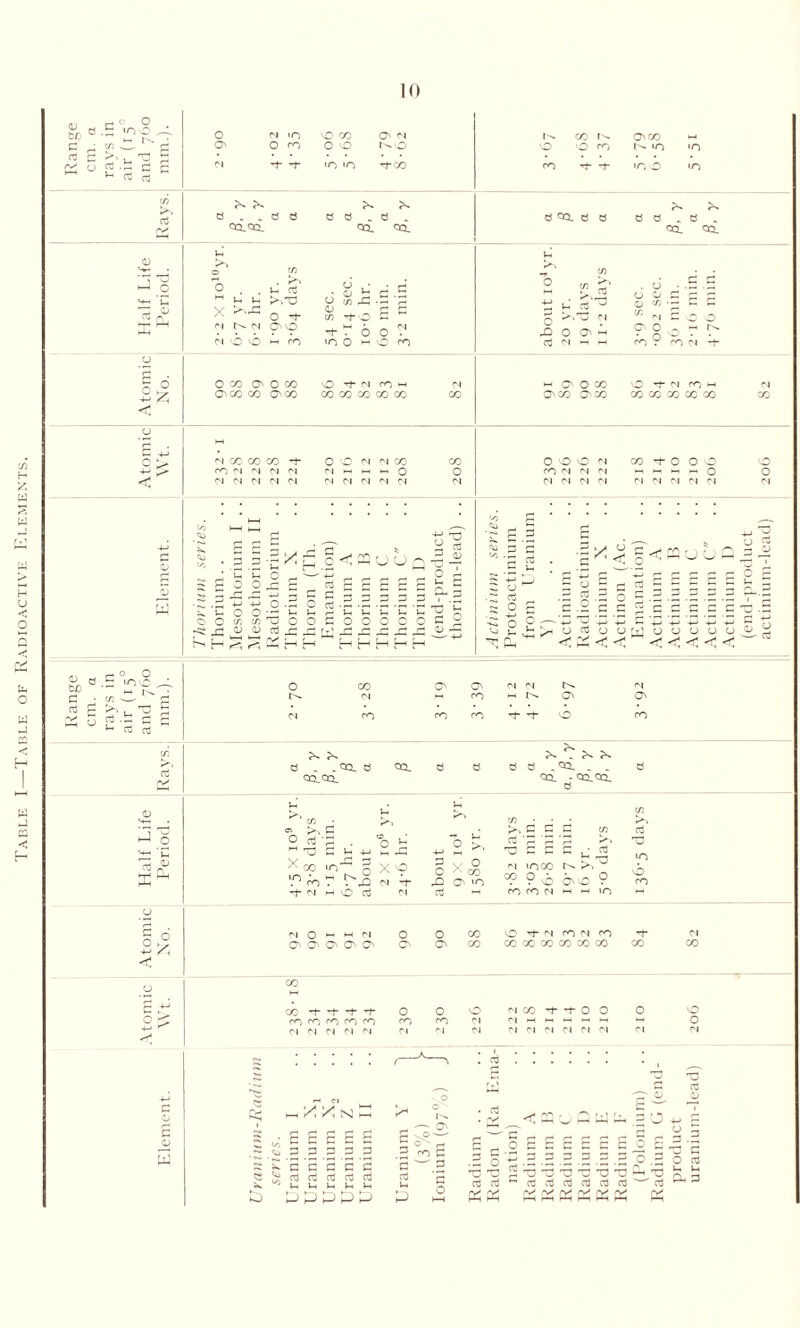 :/) H A W J w u < o rs> O W w J « <D bo d c ° .3 'O o 'O c 04 »n O CO O 04 I. CO ON CO p ; C/3 > . ON O CO O O l>»vO o o co 'O ■o P Oh CJ I ray air p £ P M P* p- <o 'O P-CO co p- P“ *o o •o c/3 X X X X X v d „ d d d a a d ^Q. d d d d . d Q2.QCL ZCL CQ_ QQ. cd u o H_3 Q o O u Po 0j 8 »-■ c- P *0 C/3 C/3 X. p • 9 • _c c *«-< E P ^ X U hr ►> O ’O p- 6 o c/3 C/3 -C p-o E P p 'O r 4 O v; •- m H, £ c hU 04 04 ONO P H 6 o 04 hO o o M O' o n 7 T'x 04 O CO «n 0^0 CO p 04 M CO ? CO 04 P* CJ f- S 6 0 CO ON o CO o PN CO i-i C4 M o o co O P- 04 CO M r4 0 y On CO CO ON CO CO oc CO CO co CO O' co o co CO 00 co co co CO <r^ cj ■p w C 4-» o > 04 CO CO CO p- o O 04 04 co co o O o 04 CO to o o o CO 04 04 04 04 C| h-t l-H M o o co ^4 ^4 04 l-H h-l I—1 HH o o c 04 04 04 04 04 04 04 04 04 04 04 04 04 04 04 04 04 04 04 04 r4 ^3 r- • to* I-1 3 r* P L. o — 13 '-C 5 ’E o CfflO % O Q P JU <43 CO P p | 3 cj CJ u Q 13 £ r—1 o g p £ £ p P u 3 O ^ P u P rrt P P 3 P P u 3 o s b — p P P P 3 3 T* £ • ~ p .3 O P ,£ . ^ .3 .3 7 *3 W ^ C o o o cn o C/3 U U O O E >J E o o o L o u oPr •S •5 ■S E ■£ ■_£ E ’HjE 3 H-< | hi H o 03 s P 'sJ -P -P H H phh H H 03 Oj jh hh o o P V u CJ < W ° ° CJ < CJ CJ ^ < P <D d r* ° .3 'P o o 00 On On 04 04 04 p C/3 01 M co m o ON 03 Qj cm ray air P 04 CO CO CO p- p- o CO IT. X X X X X X d .. oa_ d oo. d d d _ '0CL d pj QQ.CQ. CCL d* C33.0CL C/3 .0) C/3 u X. r/. •b -7-* 3 >■> P P 3 C/3 P t-J o O p •3 t-H P 'P P ■ 3 >» '3 32 u M T3 X oo ■o ^ <0 4-i -M M X 04 P- P o X On O CO >o 04 in co °P ? vb o U X P 3 9 UO O co -t* 04 M O P 01 P CO co 04 M M >o cj f—* 04 O 1_H »~| N O o co VO P- r4 co 04 co P- 04 Z'A O' o o ON ON Q\ ON CO co oo co CO co CO co co <£ CO c 7* CO P* P P o o o C4 CO P- P* o O o o co •'O ^o CO co co co 04 ''I H H <—> i-i hH o 04 04 04 04 04 04 04 04 04 04 04 04 04 ^4 04 ^4 • • • , P tj r— ■ r-> 2 «— ■ - 4-> ,-H c ' O s N G 1^. On • P . ^ < 2) Q w S'j +j p o i CO £ £ p p £ p p p sO O = C p ^ ^ _o p p £ 6 g 3 P CJ 3 3 3 'p § X C*J CO c c P 03 3 p p £ p p £ P J-H P 0 p p *“■ p p 'O p P p P S|2 P ^ P u P UPPPP U1 HH (V* (V HH h—1 |*V| V l-H ”V> ry> k-H 'V' (V* i—(