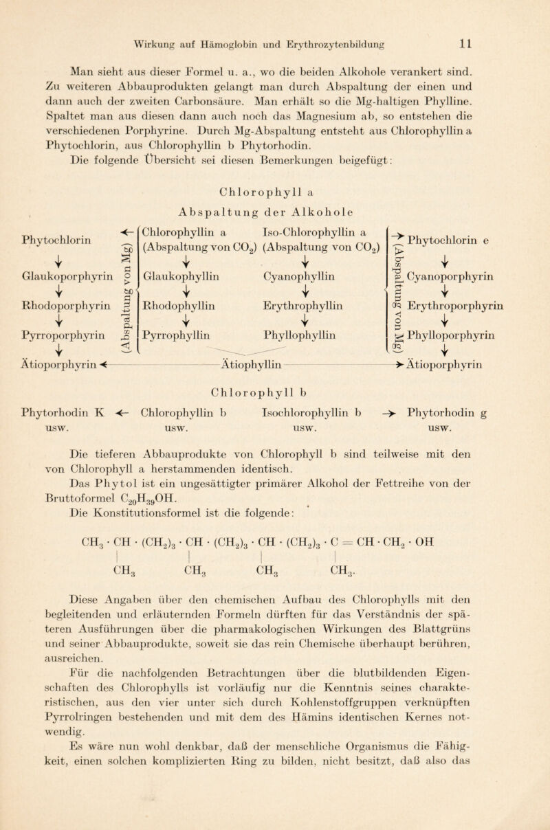 Man sieht aus dieser Formel u. a., wo die beiden Alkohole verankert sind. Zu weiteren Abbauprodukten gelangt man durch Abspaltung der einen und dann auch der zweiten Carbonsäure. Man erhält so die Mg-haltigen Phylline. Spaltet man aus diesen dann auch noch das Magnesium ab, so entstehen die verschiedenen Porphyrine. Durch Mg-Abspaltung entsteht aus Chlorophyllin a Phytochlorin, aus Chlorophyllin b Phytorhodin. Die folgende Übersicht sei diesen Bemerkungen beigefügt: Chlorophyll a Abspaltung der Alkohole Phytochlorin <- Chlorophyllin a Iso-Chlorophyllin a 'bß (Abspaltung von C02) (Abspaltung von C02) & Glaukoporphyrin rH o > Glaukophyllin Cyanophyllin bß' d Rhodoporphyrin 2 Rhodophyllin Erythrophyllin Ph Pyrroporphyrin A m P Pyrrophyllin Phyllophyllin »• • • Ätioporphyrin <— - Atiophyllin Phytochlorin > er CD c+- Cyanoporphyrin * cw Erythroporphyrin l ' i p v g Phylloporphyrin > Ätioporphyrin Chlorophyll b Phytorhodin K <- Chlorophyllin b Isochlorophyllin b -> Phytorhodin g usw. usw. usw. usw. Die tieferen Abbauprodukte von Chlorophyll b sind teilweise mit den von Chlorophyll a herstammenden identisch. Das Phytol ist ein ungesättigter primärer Alkohol der Fettreihe von der Bruttoformel C20H39OH. « Die Konstitutionsformel ist die folgende: CH3 • CH • (CH2)3 • CH • (CH2)3 • CH • (CH2)3 • C = CH • CH, • OH CH3 ch3 ch3 ch3. Diese Angaben über den chemischen Aufbau des Chlorophylls mit den begleitenden und erläuternden Formeln dürften für das Verständnis der spä- teren Ausführungen über die pharmakologischen Wirkungen des Blattgrüns und seiner Abbauprodukte, soweit sie das rein Chemische überhaupt berühren, ausreichen. Für die nachfolgenden Betrachtungen über die blutbildenden Eigen- schaften des Chlorophylls ist vorläufig nur die Kenntnis seines charakte- ristischen, aus den vier unter sich durch Kohlenstoffgruppen verknüpften Pyrrolringen bestehenden und mit dem des Hämins identischen Kernes not- wendig. Es wäre nun wohl denkbar, daß der menschliche Organismus die Fähig- keit, einen solchen komplizierten Ring zu bilden, nicht besitzt, daß also das