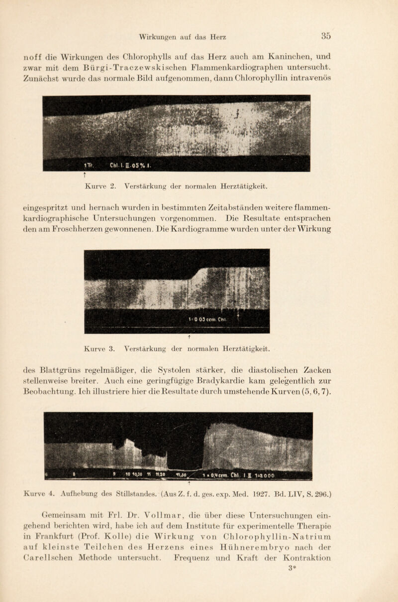 noff die Wirklingen des Chlorophylls auf das Herz auch am Kaninchen, und zwar mit dem Bürgi-Traczewskisehen Flammenkardiographen untersucht. Zunächst wurde das normale Bild aufgenommen, dann Chlorophyllin intravenös T Kurve 2. Verstärkung der normalen Herztätigkeit. eingespritzt und hernach wurden in bestimmten Zeitabständen weitere flammen- kardiographische Untersuchungen vorgenommen. Die Resultate entsprachen den am Froschherzen gewonnenen. Die Kardiogramme wurden unter der Wirkung t Kurve 3. Verstärkung der normalen Herztätigkeit. des Blattgrüns regelmäßiger, die Systolen stärker, die diastolischen Zacken stellenweise breiter. Auch eine geringfügige Bradykardie kam gelegentlich zur Beobachtung. Ich illustriere hier die Resultate durch umstehende Kurven (5, 6, 7). Kurve 4. Aufhebung des Stillstandes. (Aus Z. f. d. ges. exp. Med. 1927. Bd. LIV, S. 296.) Gemeinsam mit Frl. Dr. Voll mar, die über diese Untersuchungen ein- gehend berichten wird, habe ich auf dem Institute für experimentelle Therapie in Frankfurt (Prof. Kolle) die Wirkung von Chlorophyllin-Natrium auf kleinste Teilchen des Herzens eines Hühnerembryo nach der CarelIschen Methode untersucht. Frequenz und Kraft der Kontraktion 3*