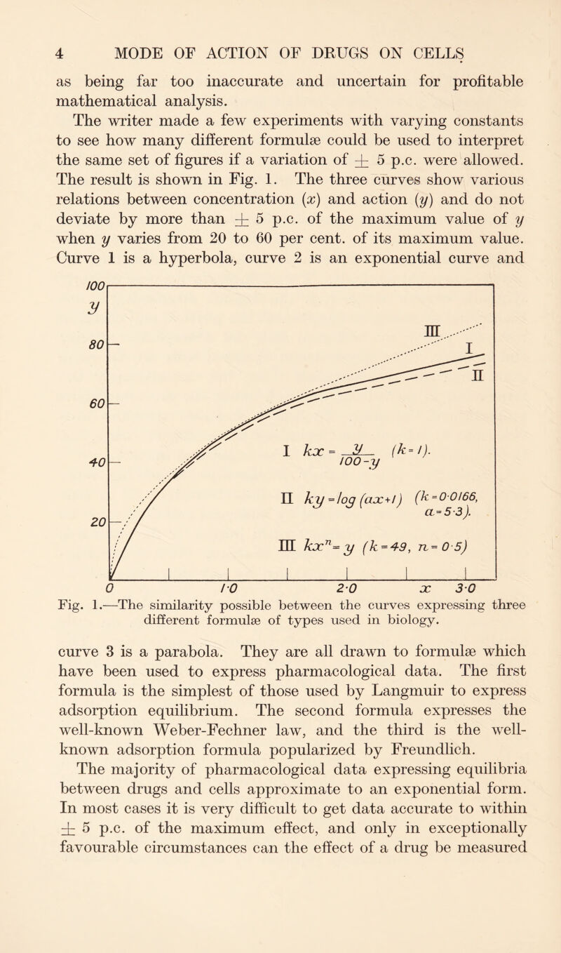 as being far too inaccurate and uncertain for profitable mathematical analysis. The writer made a few experiments with varying constants to see how many different formulae could be used to interpret the same set of figures if a variation of d: 5 p.c. were allowed. The result is shown in Fig. 1. The three curves show various relations between concentration (x) and action (y) and do not deviate by more than d= 5 p.c. of the maximum value of y when y varies from 20 to 60 per cent, of its maximum value. Curve 1 is a hyperbola, curve 2 is an exponential curve and Fig. 1.—The similarity possible between the curves expressing three different formulae of types used in biology. curve 3 is a parabola. They are all drawn to formulae which have been used to express pharmacological data. The first formula is the simplest of those used by Langmuir to express adsorption equilibrium. The second formula expresses the well-known Weber-Fechner law, and the third is the well- known adsorption formula popularized by Freundlich. The majority of pharmacological data expressing equilibria between drugs and cells approximate to an exponential form. In most cases it is very difficult to get data accurate to within d: 5 p.c. of the maximum effect, and only in exceptionally favourable circumstances can the effect of a drug be measured