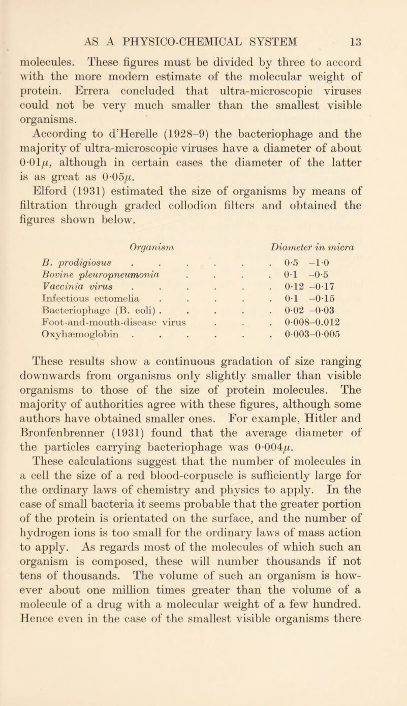 molecules. These figures must be divided by three to accord with the more modern estimate of the molecular weight of protein. Errera concluded that ultra-microscopic viruses could not be very much smaller than the smallest visible organisms. According to d’Here lie (1928-9) the bacteriophage and the majority of ultra-microscopic viruses have a diameter of about 0-01y, although in certain cases the diameter of the latter is as great as 0-05y. Elford (1931) estimated the size of organisms by means of filtration through graded collodion filters and obtained the figures shown below. Organism B. prodigiosus Bovine pleuropneumonia Vaccinia virus Infectious ectomelia Bacteriophage (B. coli) . Foot-and-mouth-disease virus Oxyhemoglobin Diameter in micra . 0-5 -10 . 01 -0-5 . 012 -017 . 0-1 -0-15 . 0-02 -0 03 . 0-008-0.012 . 0-003-0005 These results show a continuous gradation of size ranging downwards from organisms only slightly smaller than visible organisms to those of the size of protein molecules. The majority of authorities agree with these figures, although some authors have obtained smaller ones. For example, Hitler and Bronfenbrenner (1931) found that the average diameter of the particles carrying bacteriophage was 0-004^. These calculations suggest that the number of molecules in a cell the size of a red blood-corpuscle is sufficiently large for the ordinary laws of chemistry and physics to apply. In the case of small bacteria it seems probable that the greater portion of the protein is orientated on the surface, and the number of hydrogen ions is too small for the ordinary laws of mass action to apply. As regards most of the molecules of which such an organism is composed, these will number thousands if not tens of thousands. The volume of such an organism is how- ever about one million times greater than the volume of a molecule of a drug with a molecular weight of a few hundred. Hence even in the case of the smallest visible organisms there