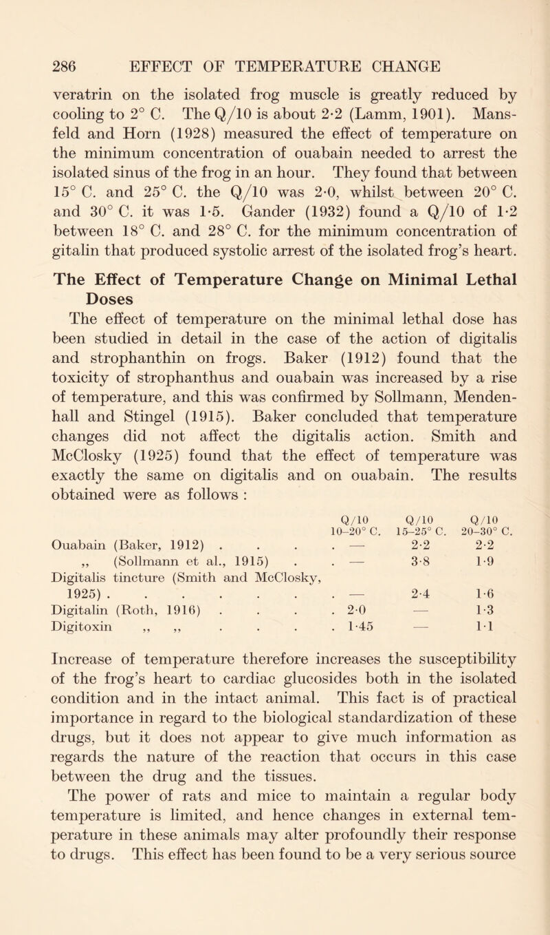 veratrin on the isolated frog muscle is greatly reduced by cooling to 2° C. The Q/10 is about 2-2 (Lamm, 1901). Mans- feld and Horn (1928) measured the effect of temperature on the minimum concentration of ouabain needed to arrest the isolated sinus of the frog in an hour. They found that between 15° C. and 25° C. the Q/10 was 2-0, whilst between 20° C. and 30° C. it was 1*5. Gander (1932) found a Q/10 of 1-2 between 18° C. and 28° C. for the minimum concentration of gitalin that produced systolic arrest of the isolated frog’s heart. The Effect of Temperature Change on Minimal Lethal Doses The effect of temperature on the minimal lethal dose has been studied in detail in the case of the action of digitalis and strophanthin on frogs. Baker (1912) found that the toxicity of strophanthus and ouabain was increased by a rise of temperature, and this was confirmed by Sollmann, Menden- hall and Stingel (1915). Baker concluded that temperature changes did not affect the digitalis action. Smith and McClosky (1925) found that the effect of temperature was exactly the same on digitalis and on ouabain. The results obtained were as follows : Q/10 Q/10 Q/10 10-20° C. 15-25° C. 20-30° C. Ouabain (Baker, 1912) . -—- 2-2 2-2 ,, (Sollmann et al., 1915) . — 3-8 1-9 Digitalis tincture (Smith and McClosky, 1925) . — 2-4 1-6 Digitalin (Roth, 1916) . 20 — 1-3 Digitoxin ,, ,, ... . 1-45 — M Increase of temperature therefore increases the susceptibility of the frog’s heart to cardiac glucosides both in the isolated condition and in the intact animal. This fact is of practical importance in regard to the biological standardization of these drugs, but it does not appear to give much information as regards the nature of the reaction that occurs in this case between the drug and the tissues. The power of rats and mice to maintain a regular body temperature is limited, and hence changes in external tem- perature in these animals may alter profoundly their response to drugs. This effect has been found to be a very serious source