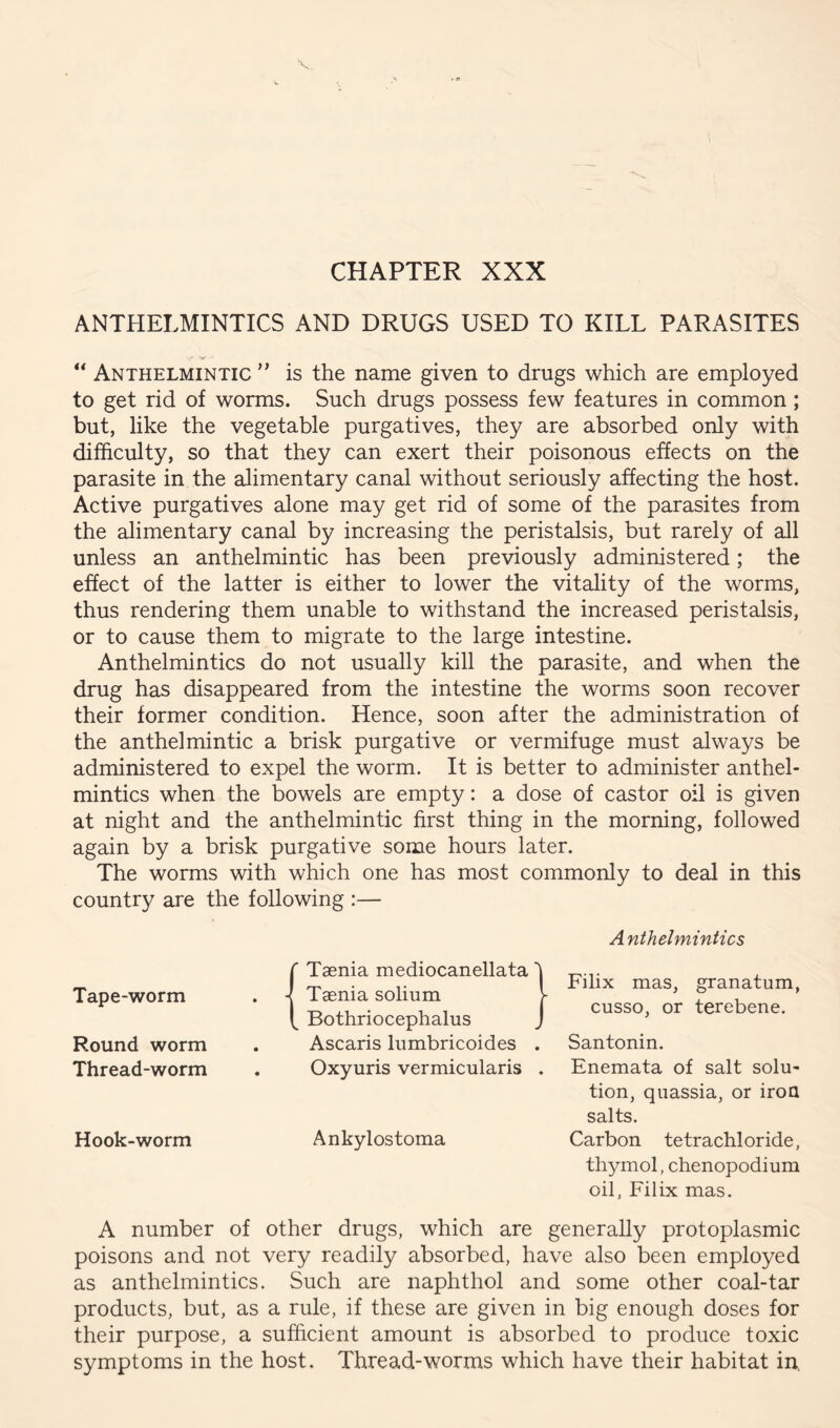 CHAPTER XXX ANTHELMINTICS AND DRUGS USED TO KILL PARASITES “ Anthelmintic ” is the name given to drugs which are employed to get rid of worms. Such drugs possess few features in common; but, like the vegetable purgatives, they are absorbed only with difficulty, so that they can exert their poisonous effects on the parasite in the alimentary canal without seriously affecting the host. Active purgatives alone may get rid of some of the parasites from the alimentary canal by increasing the peristalsis, but rarely of all unless an anthelmintic has been previously administered; the effect of the latter is either to lower the vitality of the worms, thus rendering them unable to withstand the increased peristalsis, or to cause them to migrate to the large intestine. Anthelmintics do not usually kill the parasite, and when the drug has disappeared from the intestine the worms soon recover their former condition. Hence, soon after the administration of the anthelmintic a brisk purgative or vermifuge must always be administered to expel the worm. It is better to administer anthel- mintics when the bowels are empty: a dose of castor oil is given at night and the anthelmintic first thing in the morning, followed again by a brisk purgative some hours later. The worms with which one has most commonly to deal in this country are the following :— Tape-worm Round worm Thread-worm Hook-worm ' Taenia mediocanellata ^ Taenia solium ^ Bothriocephalus Ascaris lumbricoides . Oxyuris vermicularis . Ankylostoma Anthelmintics Filix mas, granatum, cusso, or terebene. Santonin. Enemata of salt solu- tion, quassia, or iron salts. Carbon tetrachloride, thymol, chenopodium oil, Filix mas. A number of other drugs, which are generally protoplasmic poisons and not very readily absorbed, have also been employed as anthelmintics. Such are naphthol and some other coal-tar products, but, as a rule, if these are given in big enough doses for their purpose, a sufficient amount is absorbed to produce toxic symptoms in the host. Thread-worms which have their habitat in.