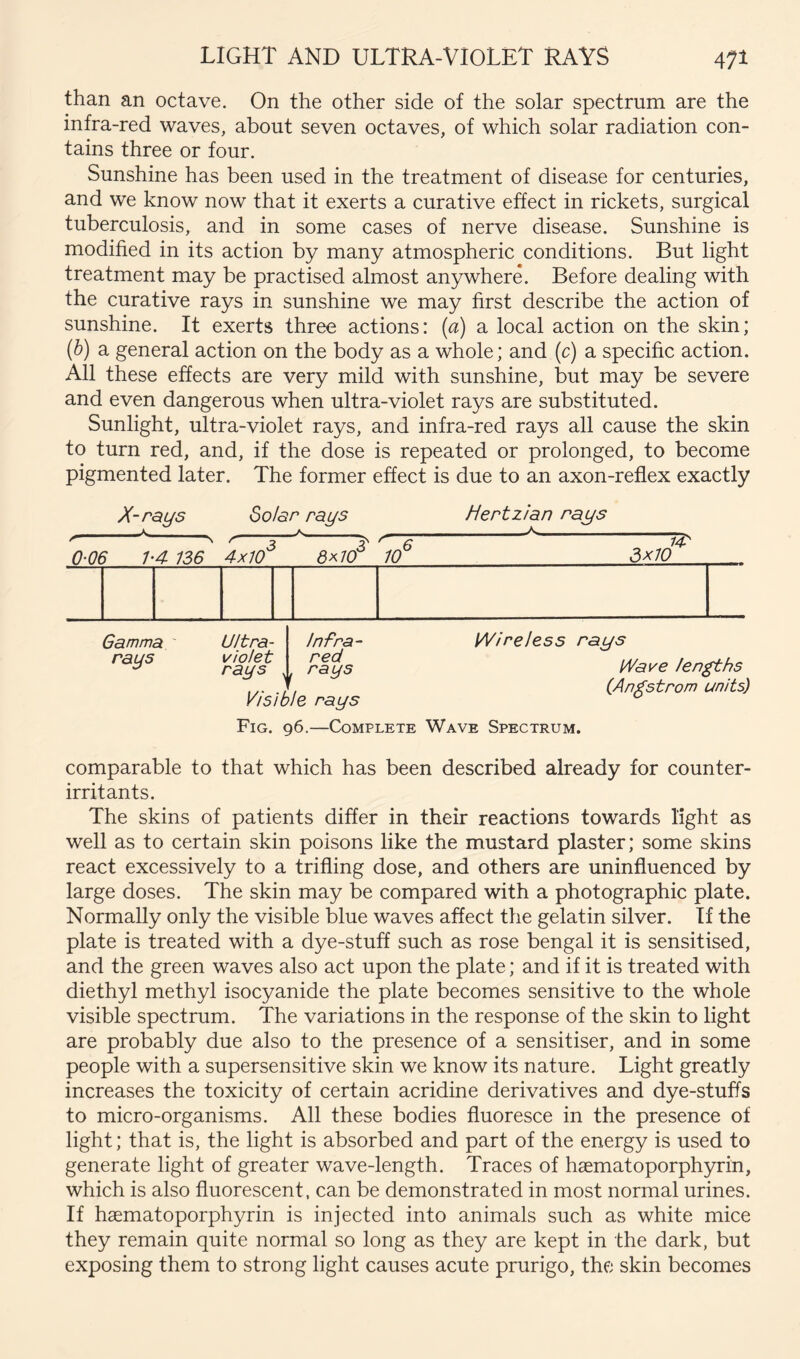 than an octave. On the other side of the solar spectrum are the infra-red waves, about seven octaves, of which solar radiation con- tains three or four. Sunshine has been used in the treatment of disease for centuries, and we know now that it exerts a curative effect in rickets, surgical tuberculosis, and in some cases of nerve disease. Sunshine is modified in its action by many atmospheric conditions. But light treatment may be practised almost anywhere. Before dealing with the curative rays in sunshine we may first describe the action of sunshine. It exerts three actions: {a) a local action on the skin; {h) a general action on the body as a whole; and (c) a specific action. All these effects are very mild with sunshine, but may be severe and even dangerous when ultra-violet rays are substituted. Sunlight, ultra-violet rays, and infra-red rays all cause the skin to turn red, and, if the dose is repeated or prolonged, to become pigmented later. The former effect is due to an axon-reflex exactly X-rays Solar rays r- ■ 'S ^ ^ ^ Q 0-06 P4 136 4x10 6W 10 Hertzian rays K 14Z Gamma rays Ultra- violet rays ,, Infra- red rays Visible rays Wireless rays tVave lengths (Angstrom units) Fig. 96.—Complete Wave Spectrum. comparable to that which has been described already for counter- irritants. The skins of patients differ in their reactions towards light as well as to certain skin poisons like the mustard plaster; some skins react excessively to a trifling dose, and others are uninfluenced by large doses. The skin may be compared with a photographic plate. Normally only the visible blue waves affect the gelatin silver. If the plate is treated with a dye-stuff such as rose bengal it is sensitised, and the green waves also act upon the plate; and if it is treated with diethyl methyl isocyanide the plate becomes sensitive to the whole visible spectrum. The variations in the response of the skin to light are probably due also to the presence of a sensitiser, and in some people with a supersensitive skin we know its nature. Light greatly increases the toxicity of certain acridine derivatives and dye-stuffs to micro-organisms. All these bodies fluoresce in the presence of light; that is, the light is absorbed and part of the energy is used to generate light of greater wave-length. Traces of haematoporphyrin, which is also fluorescent, can be demonstrated in most normal urines. If haematoporphyrin is injected into animals such as white mice they remain quite normal so long as they are kept in the dark, but exposing them to strong light causes acute prurigo, the skin becomes