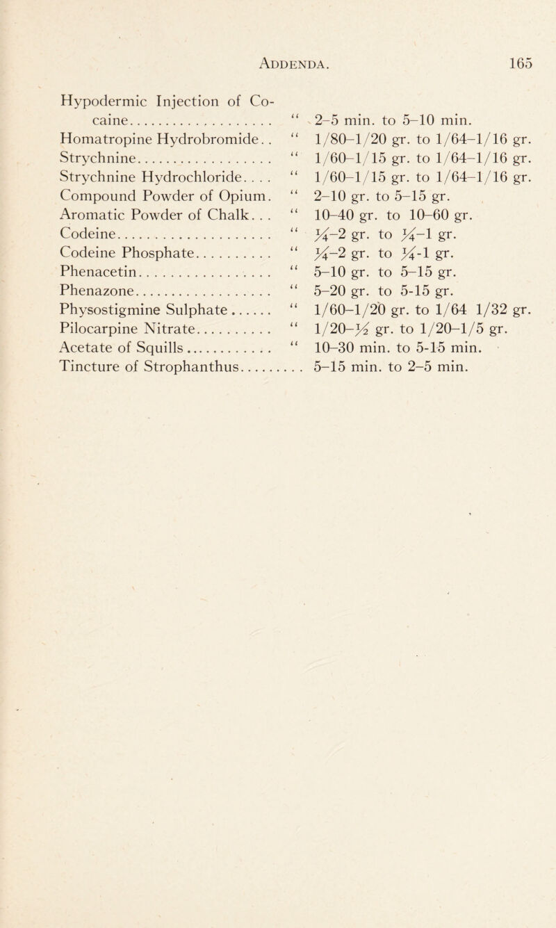 Hypodermic Injection of Co- caine Homatropine Hydrobromide. . Strychnine Strychnine Hydrochloride. . . . Compound Powder of Opium. Aromatic Powder of Chalk. . . Codeine Codeine Phosphate Phenacetin Phenazone Physostigmine Sulphate Pilocarpine Nitrate Acetate of Squills . Tincture of Strophanthus 2-5 min. to 5-10 min. 1/80-1/20 gr. to 1/64-1/16 gr. 1/60-1/15 gr. to 1/64-1/16 gr. 1/60-1/15 gr. to 1/64-1/16 gr. 2-10 gr. to 5-15 gr. 10-40 gr. to 10-60 gr. Tr-2 gr. to yi-1 gr. %-2 gr. to yi-l gr. 5-10 gr. to 5-15 gr. 5-20 gr. to 5-15 gr. 1/60-1/20 gr. to 1/64 1/32 gr. l/20-}4 gr. to 1/20-1/5 gr. 10-30 min. to 5-15 min. 5-15 min. to 2-5 min.