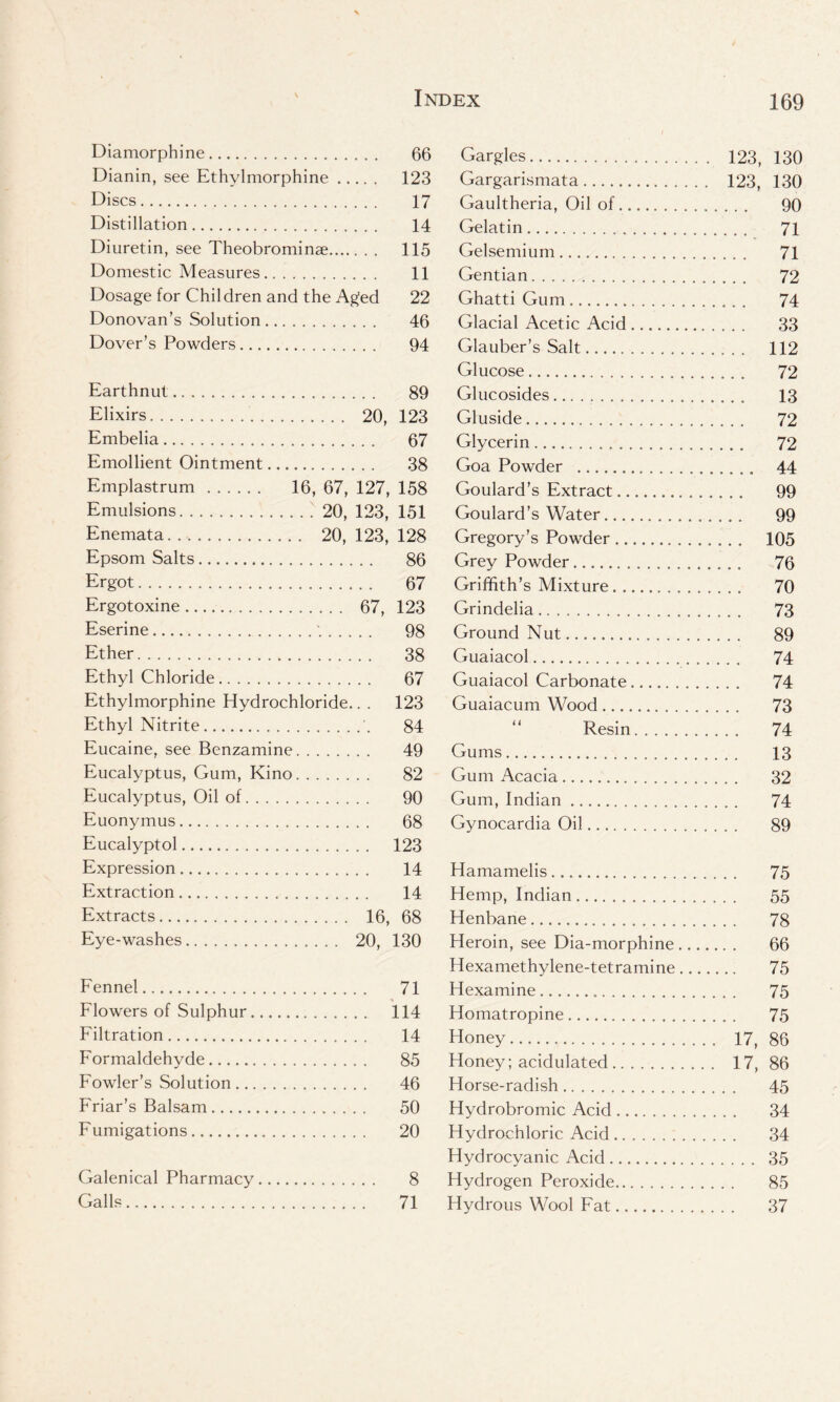 Diamorphine 66 Dianin, see Ethvlmorphine 123 Discs 17 Distillation 14 Diuretin, see Theobrominse 115 Domestic Measures 11 Dosage for Chil dren and the Aged 22 Donovan’s Solution 46 Dover’s Powders 94 Earthnut 89 Elixirs 20, 123 Embelia 67 Emollient Ointment 38 Emplastrum 16, 67, 127, 158 Emulsions 20, 123, 151 Enemata 20, 123, 128 Epsom Salts 86 Ergot 67 Ergotoxine 67, 123 Eserine 98 Ether 38 Ethyl Chloride 67 Gargles 123, 130 Gargarismata 123, 130 Gaultheria, Oil of 90 Gelatin 71 Gelsemium 71 Gentian 72 Ghatti Gum 74 Glacial Acetic Acid 33 Glauber’s Salt 112 Glucose 72 Glucosides 13 Gluside 72 Glycerin 72 Goa Powder 44 Goulard’s Extract 99 Goulard’s Water 99 Gregory’s Powder 105 Grey Powder 76 Griffith’s Mixture 70 Grindelia 73 Ground Nut 89 Guaiacol 74 Guaiacol Carbonate 74 Ethylmorphine Hydrochloride. . . 123 Guaiacum Wood .... 73 Ethyl Nitrite . . 84 Resin 74 Eucaine. see Benzamine 49 Gums Eucalyptus, Gum, Kino . . 82 Gum Acacia 32 Eucalyptus, Oil of 90 Gum, Indian 74 Euonymus 68 Gynocardia Oil 89 Eucalyptol . . 123 Expression 14 Hamamelis .... 75 Extraction 14 Hemp, Indian 55 Extracts 16, 68 Henbane 78 Eye-washes 20, 130 Heroin, see Dia-morphine ... .... 66 Hexamethylene-tetramine... .... 75 Fennel 71 H examine „ 75 Flowers of Sulphur . . 114 Homatropine 75 Filtration 14 Honey . . 17, 86 Formaldehyde 85 Honey; acidulated . 17, 86 Fowler’s Solution 46 Horse-radish ... 45 Friar’s Balsam 50 Hydrobromic Acid 34 Fumigations 20 Hydrochloric Acid 34 Hydrocyanic Acid 35 Galenical Pharmacy . . 8 Hydrogen Peroxide 85 Galls 71 Hydrous Wool Fat 37