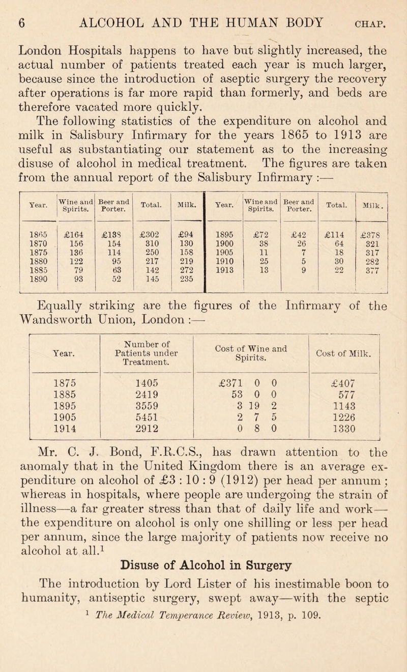 London Hospitals happens to have but slightly increased, the actual number of patients treated each year is much larger, because since the introduction of aseptic surgery the recovery after operations is far more rapid than formerly, and beds are therefore vacated more quickly. The following statistics of the expenditure on alcohol and milk in Salisbury Infirmary for the years 1865 to 1913 are useful as substantiating our statement as to the increasing disuse of alcohol in medical treatment. The figures are taken from the annual report of the Salisbury Infirmary —- Year. Wine and Spirits. Beer and Porter. Total. Milk. Year. Wine and Spirits. Beer and Porter. Total. Milk. 1865 £164 £13S £302 £94 1895 £72 £42 £114 £378 1870 156 154 310 130 1900 38 26 64 321 1875 136 114 250 158 1905 11 7 18 317 1880 122 95 217 219 1910 25 5 30 282 1885 79 63 142 272 1913 13 9 22 377 1890 93 52 145 235 Equally striking are the figures of the Infirmary of the Wandsworth Union, London :—- Year. Number of Patients under Treatment. Cost of Wine and Spirits. | Cost of Milk. 1875 1405 £371 0 0 £407 1885 2419 53 0 0 577 1895 3559 3 19 2 1143 1905 5451 2 7 5 1226 1914 2912 0 8 0 1330 1 Mr. C. J. Bond, F.R.C.S., has drawn attention to the anomaly that in the United Kingdom there is an average ex- penditure on alcohol of <£3 : 10:9 (1912) per head per annum; whereas in hospitals, where people are undergoing the strain of illness—a far greater stress than that of daily life and work— the expenditure on alcohol is only one shilling or less per head per annum, since the large majority of patients now receive no alcohol at all.1 Disuse of Alcohol in Surgery The introduction by Lord Lister of his inestimable boon to humanity, antiseptic surgery, swept away—with the septic 1 The Medical Temperance Revieiv, 1913, p. 109.