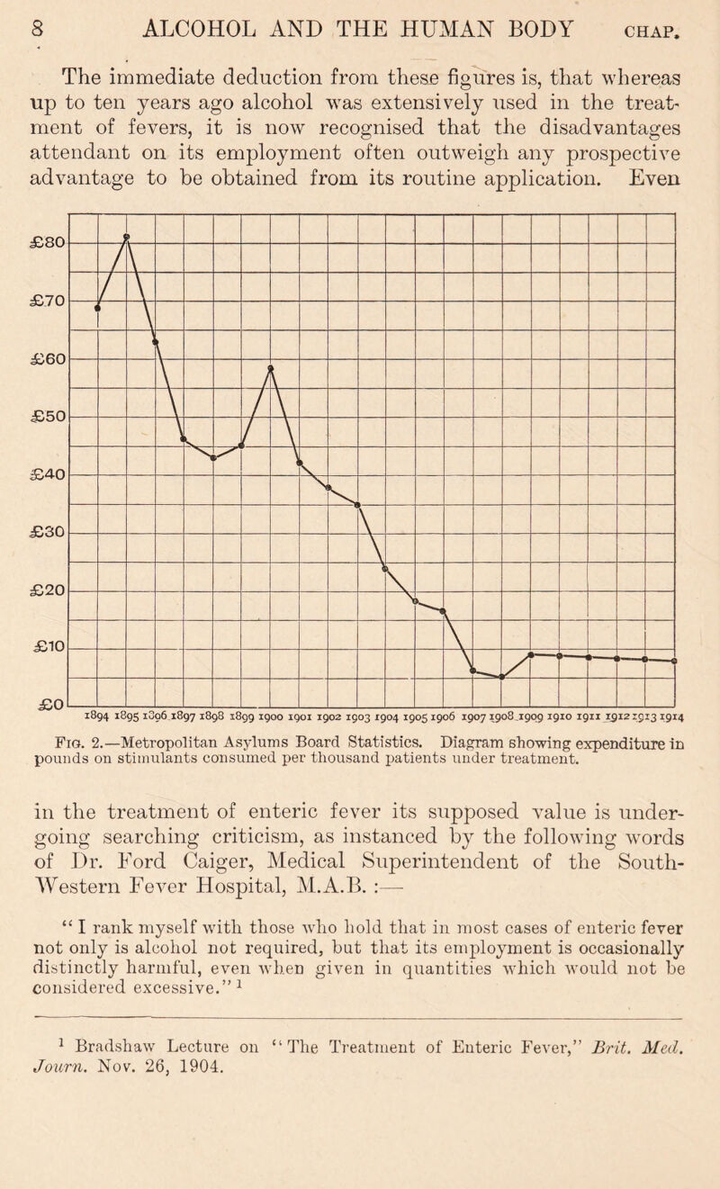 The immediate deduction from these figures is, that whereas up to ten years ago alcohol was extensively used in the treat- ment of fevers, it is now recognised that the disadvantages attendant on its employment often outweigh any prospective advantage to be obtained from its routine application. Even in the treatment of enteric fever its supposed value is under- going searching criticism, as instanced by the following words of Dr. Ford Caiger, Medical Superintendent of the South- Western Fever Hospital, M.A.B. :— “ I rank myself with those who hold that in most cases of enteric fever not only is alcohol not required, but that its employment is occasionally distinctly harmful, even when given in quantities which would not be considered excessive.”1 1 Bradshaw Lecture on “The Treatment of Enteric Fever,” Brit. Med. Journ. Nov. 26, 1904.