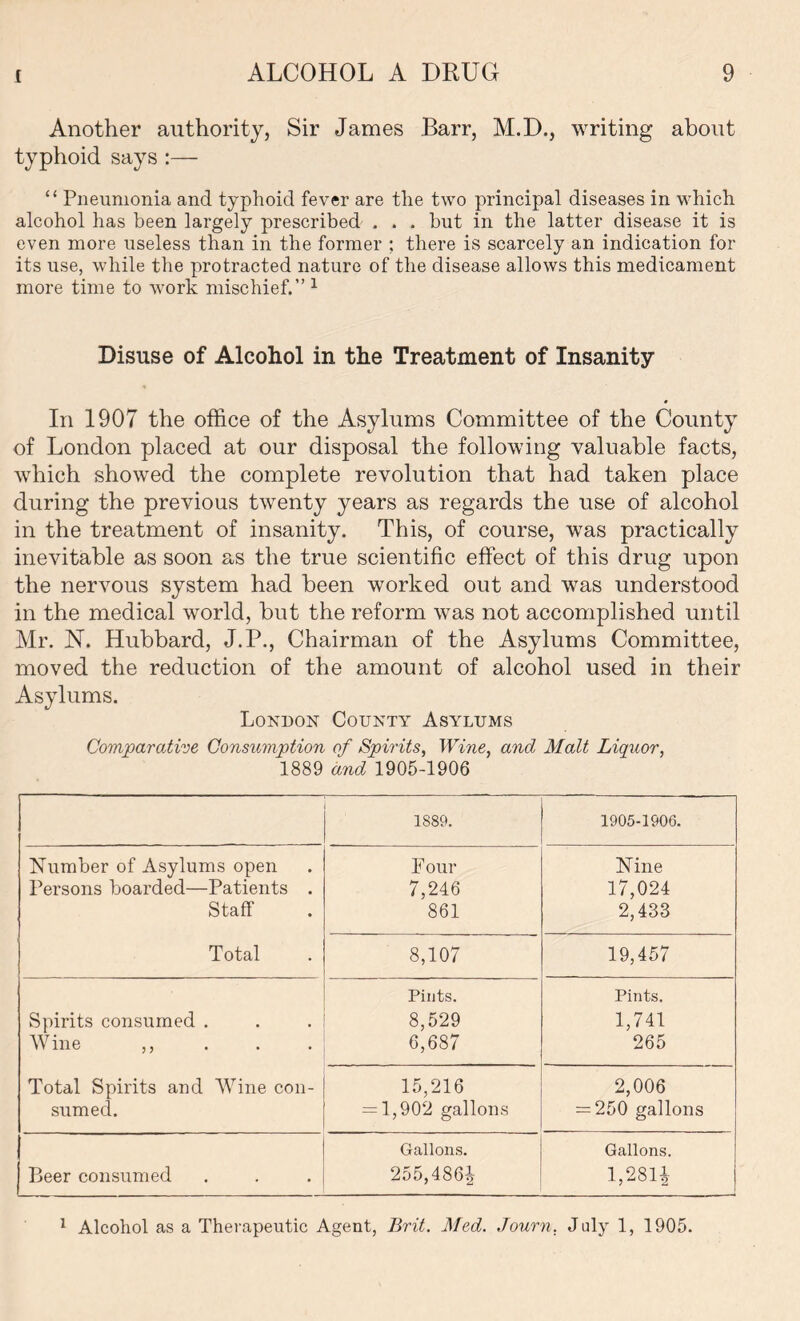 Another authority, Sir James Barr, M.D., writing about typhoid says :— “ Pneumonia and typhoid fever are the two principal diseases in which alcohol has been largely prescribed . . . hut in the latter disease it is even more useless than in the former ; there is scarcely an indication for its use, while the protracted nature of the disease allows this medicament more time to work mischief.” 1 Disuse of Alcohol in the Treatment of Insanity In 1907 the office of the Asylums Committee of the County of London placed at our disposal the following valuable facts, which showed the complete revolution that had taken place during the previous twenty years as regards the use of alcohol in the treatment of insanity. This, of course, was practically inevitable as soon as the true scientific effect of this drug upon the nervous system had been worked out and was understood in the medical world, but the reform was not accomplished until Mr. N. Hubbard, J.P., Chairman of the Asylums Committee, moved the reduction of the amount of alcohol used in their Asylums. London County Asylums Comparative Consumption of Spirits, Wine, and Malt Liquor, 1889 and 1905-1906 1S89. 1905-1906. Number of Asylums open F our Nine Persons hoarded—Patients . 7,246 17,024 Staff 861 2,433 Total 8,107 19,457 Pints. Pints. Spirits consumed . 8,529 1,741 Wine ,, 6,687 265 Total Spirits and Wine con- 15,216 2,006 sumed. = 1,902 gallons = 250 gallons Gallons. Gallons. Beer consumed 255,486| 1,2811 1 Alcohol as a Therapeutic Agent, Brit. Med. Journ, July 1, 1905.