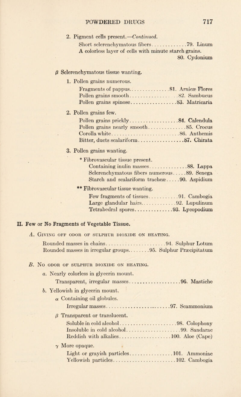 2. Pigment cells present.—Continued. Short sclerenchymatous fibers 79. Linum A colorless layer of cells with minute starch grains. 80. Cydonium /3 Sclerenchymatous tissue wanting. 1. Pollen grains numerous. Fragments of pappus 81. Arnicae Flores Pollen grains smooth 82. Sambucus Pollen grains spinose 83. Matricaria 2. Pollen grains few. Pollen grains prickly 84. Calendula Pollen grains nearly smooth 85. Crocus Corolla white 86. Anthemis Bitter, ducts scalariform 87. Chirata 3. Pollen grains wanting. * Fibrovascular tissue present. Containing inulin masses 88. Lappa Sclerenchymatous fibers numerous 89. Senega Starch and scalariform tracheae 90. Aspidium ** Fibro vascular tissue wanting. Few fragments of tissues 91. Cambogia Large glandular hairs 92. Lupulinum Tetrahedral spores 93. Lycopodium Few or No Fragments of Vegetable Tissue. A. Giving off odor of sulphur dioxide on heating. Rounded masses in chains 94. Sulphur Lotum Rounded masses in irregular groups 95. Sulphur Praecipitatum B. No ODOR OF SULPHUR DIOXIDE ON HEATING. a. Nearly colorless in glycerin mount. Transparent, irregular masses 96. Mastiche b. Yellowish in glycerin mount. a Containing oil globules. Irregular masses 97. Scammonium (3 Transparent or translucent. Soluble in cold alcohol 98. Colophony Insoluble in cold alcohol 99. Sandarac Reddish with alkalies 100. Aloe (Cape) y More opaque. Light or grayish particles 101. Ammoniac Yellowish particles 102. Cambogia