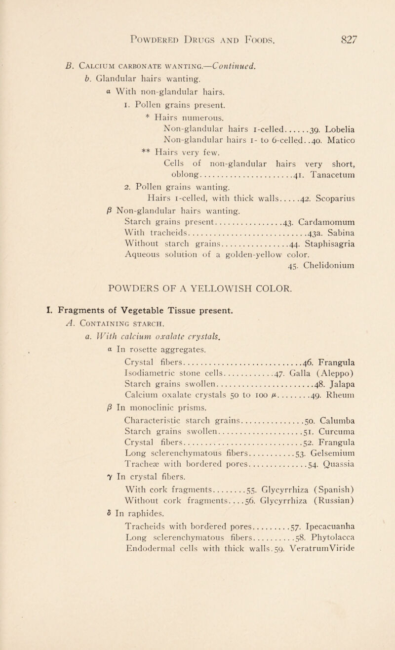 B. Calcium carbonate wanting.—Continued, b. Glandular hairs wanting. a With non-glandular hairs. I. Pollen grains present. * Hairs numerous. Non-glandular hairs i-celled. ... . .39. Lobelia Non-glandular hairs 1- to 6-celled. .40. Matico ** Hairs very few. Cells of non-glandular hairs very short, oblong 41. Tanacetum 2. Pollen grains wanting. Hairs i-celled, with thick walls 42. Scoparius P Non-glandular hairs wanting. Starch grains present 43. Cardamomum With tracheids 43a. Sabina Without starch grains 44. Staphisagria Aqueous solution of a golden-yellow color. 45. Chelidonium POWDERS OF A YELLOWISH COLOR. I. Fragments of Vegetable Tissue present. A. Containing starch. a. With calcium oxalate crystals. a In rosette aggregates. Crystal fibers 46. Frangula Isodiametric stone cells 47. Galla (Aleppo) Starch grains swollen 48. Jalapa Calcium oxalate crystals 50 to 100 n 49. Rheum P In monoclinic prisms. Characteristic starch grains 50. Calumba Starch grains swollen 51. Curcuma Crystal fibers 52. Frangula Long sclerenchymatous fibers 53. Gelsemium Tracheae with bordered pores. 54. Quassia 7 In crystal fibers. With cork fragments 55. Glycyrrhiza (Spanish) Without cork fragments... .56. Glycyrrhiza (Russian) 5 In raphides. Tracheids with bordered pores 57. Ipecacuanha Long sclerenchymatous fibers 58. Phytolacca Endodermal cells with thick walls.59. VeratrumViride