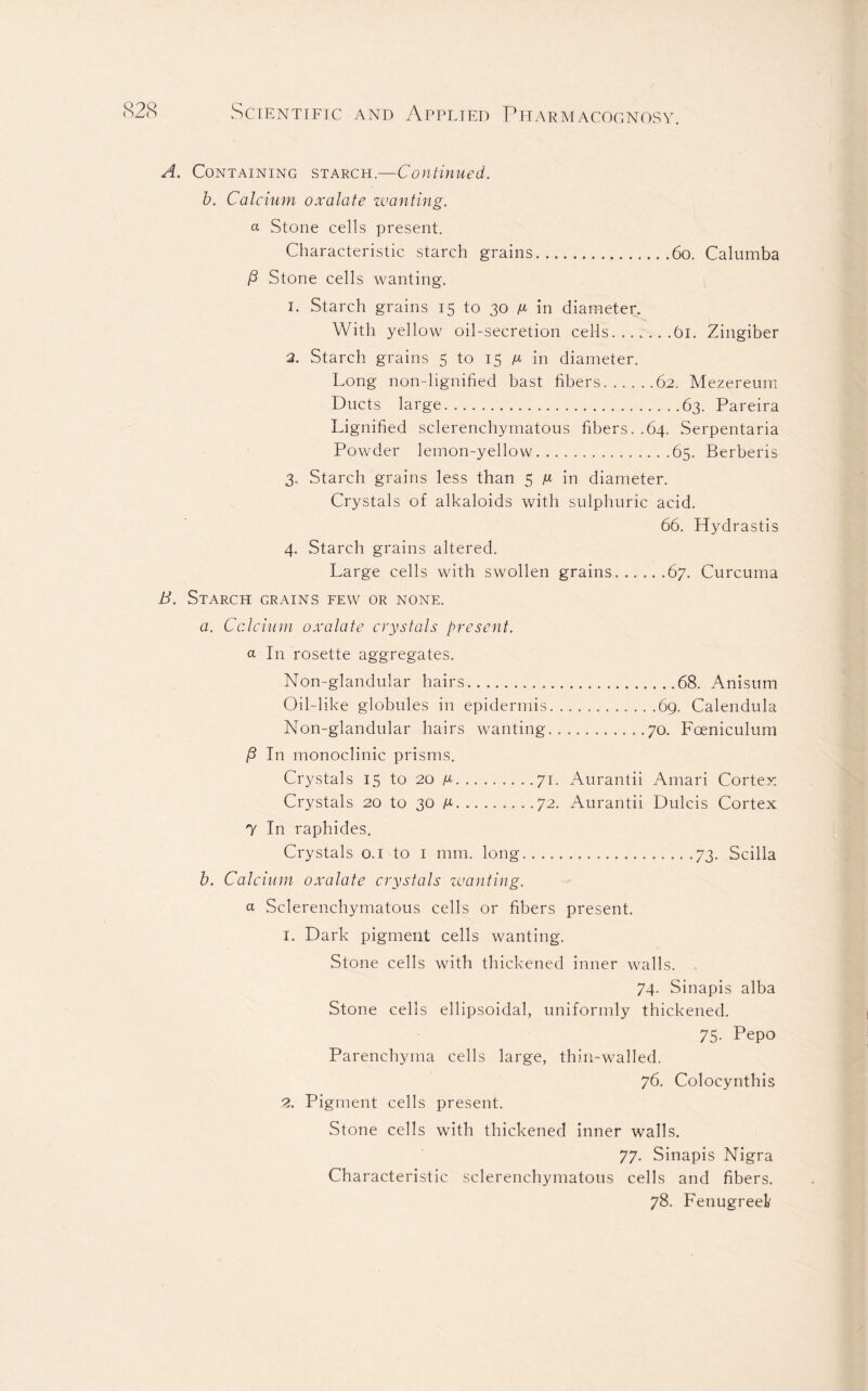 A. Containing starch.—Continued, b. Calcium oxalate wanting. a Stone cells present. Characteristic starch grains .60. Calumba P Stone cells wanting. 1. Starch grains 15 to 30 fi in diameter. With yellow oil-secretion cells 61. Zingiber 2. Starch grains 5 to 15 At in diameter. Long non-lignified bast fibers 62. Mezereum Ducts large 63. Pareira Dignified sclerenchymatous fibers. .64. Serpentaria Powder lemon-yellow 65. Berberis 3.. Starch grains less than 5 ^ in diameter. Crystals of alkaloids with sulphuric acid. 66. Hydrastis 4. Starch grains altered. Large cells with swollen grains. .... .67. Curcuma B. Starch grains few or none. a. Calcium oxalate crystals present, a In rosette aggregates. Non-glandular hairs 68. Anisum Oil-like globules in epidermis 69. Calendula Non-glandular hairs wanting 70. Fceniculum In monoclinic prisms. Crystals 15 to 20 A4 71. Aurantii Amari Cortex Crystals 20 to 30 A* 72. Aurantii Dulcis Cortex 7 In raphides. Crystals 0.1 to 1 mm. long 73. Scilla b. Calcium oxalate crystals wanting. a Sclerenchymatous cells or fibers present. 1. Dark pigment cells wanting. Stone cells with thickened inner walls. . 74. Sinapis alba Stone cells ellipsoidal, uniformly thickened. 75. Pepo Parenchyma cells large, thin-walled. 76. Colocynthis 2. Pigment cells present. Stone cells with thickened inner walls. 77. Sinapis Nigra Characteristic sclerenchymatous cells and fibers. 78. Fenugreek