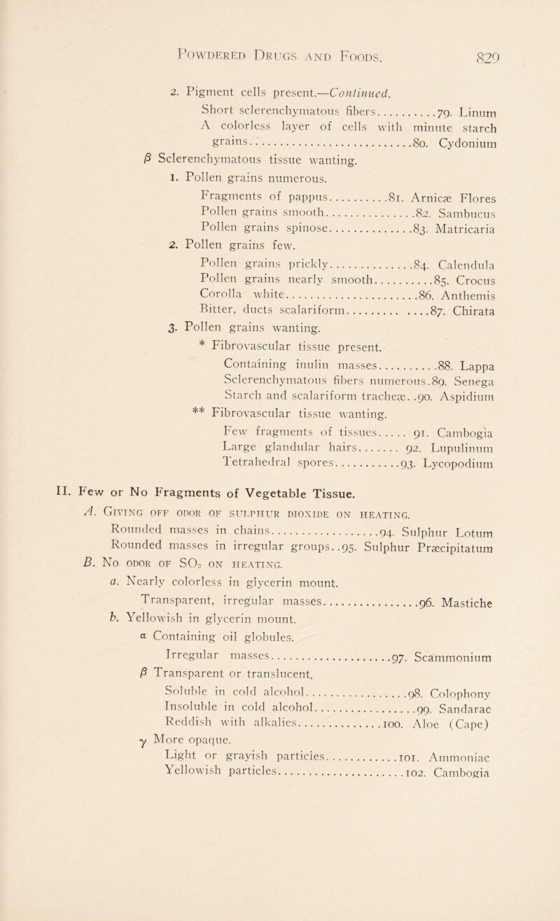 2. Pigment cells present.—Continued. Short sclerenchymatous fibers 79. Linum A colorless layer of cells with minute starch grains So. Cydonium (3 Sclerenchymatous tissue wanting. 1. Pollen grains numerous. Fragments of pappus 81. Arnicse Flores Pollen grains smooth 82. Sambucus Pollen grains spinose 83. Matricaria 2. Pollen grains few. Pollen grains prickly 84. Calendula Pollen grains nearly smooth 85. Crocus Corolla white 86. Anthemis Bitter, ducts scalariform 87. Chirata 3. Pollen grains wanting. * Fibrovascular tissue present. Containing inulin masses. ........ .88. Lappa Sclerenchymatous fibers numerous.89. Senega Starch and scalariform tracheae. .90. Aspidium ** Fibrovascular tissue wanting. Few fragments of tissues 91. Cambogia Large glandular hairs 92. Lupulinum Tetrahedral spores 93. Lycopodium II. Few or No Fragments of Vegetable Tissue. A. Giving off odor of sulphur dioxide on heating. Rounded masses in chains 94. Sulphur Lotum Rounded masses in irregular groups..95. Sulphur Prsecipitatum B. No odor of SO2 on heating. a. Nearly colorless in glycerin mount. Transparent, irregular masses 96. Mastiche b. Yellowish in glycerin mount. a Containing oil globules. Irregular masses 97. Scammonium /3 Transparent or translucent. Soluble in cold alcohol 98. Colophony Insoluble in cold alcohol 99, Sandarac Reddish with alkalies 100. Aloe (Cape) y More opaque. Light or grayish particles 101. Ammoniac Yellowish particles 102. Cambogia