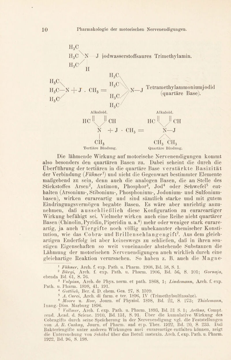 H,C H3C N J jodwasserstoffsaures Trimethylamin. H3C' H3C H3C—N H3C' / H J . CH, = h3c h3c h3c h3c Alkaloid. HC 1(^1 CH N + J ch3 Tertiäre Bindung. j Tetramethylammoniumj odid (quartäre Base^ CH, Alkaloid. HC Jl CH N—J CH3 ch3 Quartäre Bindung. Die lähmende Wirkung auf motorische Nervenendigungen kommt also besonders den quartären Basen zu. Dabei scheint die durch die Überführung der tertiären in die quartäre Base verstärkte Basizität der Verbindung (Fuhner”*) und nicht die Gegenwart bestimmter Elemente maßgebend zu sein, denn auch die analogen Basen, die an Stelle des Stickstoffes Arsen1 2, Antimon, Phosphor3, Jod4 oder Schwefel5 ent- halten (Arsonium-, Stibonium-, Phosphonium-, Jodonium- und Sulfonium- basen), wirken curareartig und sind sämtlich starke und mit gutem Eindringungsvermögen begabte Basen. Es wäre aber unrichtig anzu- nehmen, daß ausschließlich diese Konfiguration zu curareartiger Wirkung befähigt sei. Vielmehr wirken auch eine Peihe nicht quartärer Basen (Chinolin, Pyridin, Piperidin u. a.6) mehr oder weniger stark curare- artig, ja auch Tiergifte noch völlig unbekannter chemischer Konsti- tution, wie das Cobra- und Brillenschlangengift7. Aus dem gleich- artigen Enderfolg ist aber keineswegs zu schließen, daß in ihren son- stigen Eigenschaften so weit voneinander abstehende Substanzen die Lähmung der motorischen Nervenendigungen auch wirklich durch eine gleichartige Beaktion verursachen. So haben z. B. auch die Magne- 1 Fuhner, Arch. f. exp. Path. u. Pharm. 1908, Bd. 58, S. 1. 2 Bürgi, Arch. f. exp. Path. n. Pharm. 1906, Bd. 56, S. 101; Gornaja, ebenda Bd. 61, S. 76. 3 Vulpicm, Arch. de Phys. norm, et path. 1868, 1; Lindemann, Arch. f. exp. Path. u. Pharm. 1898, 41, 191. 4 Gottlieb, Ber. d. D. ehern. Ges. 27, S. 1599. 5 A. Curd, Arch. di farm, e ter. 1896, IV (Trimethylsulfinsalze). 6 Moore u. Low, Journ. of Physiol. 1898, Bd. 22, S. 273; Thielemann, Inaug.-Diss. Marburg 1896. 7 Vollmer, Arch. f. exp. Path. n. Pharm. 1893, Bd. 31 S. 1; Arthus, Compt. rend. Acad. d. Scienc. 1910, Bd. 151, S. 91. Über die kumulative Wirkung des Cobragifts durch seine Speicherung in der Nervenendigung vgl. die Feststellungen von A. It. Cushny, Journ. of Pharm, and ei p. Ther. 1922, Bd. 20, S. 233. Daß Bakteriengifte unter anderen Wirkungen auch curareartige entfalten können, zeigt die Untersuchung von Schübel über das Botuli uistoxin. Arch. f. exp. Path. u. Pharm. 1922, Bd. 96, S. 198.