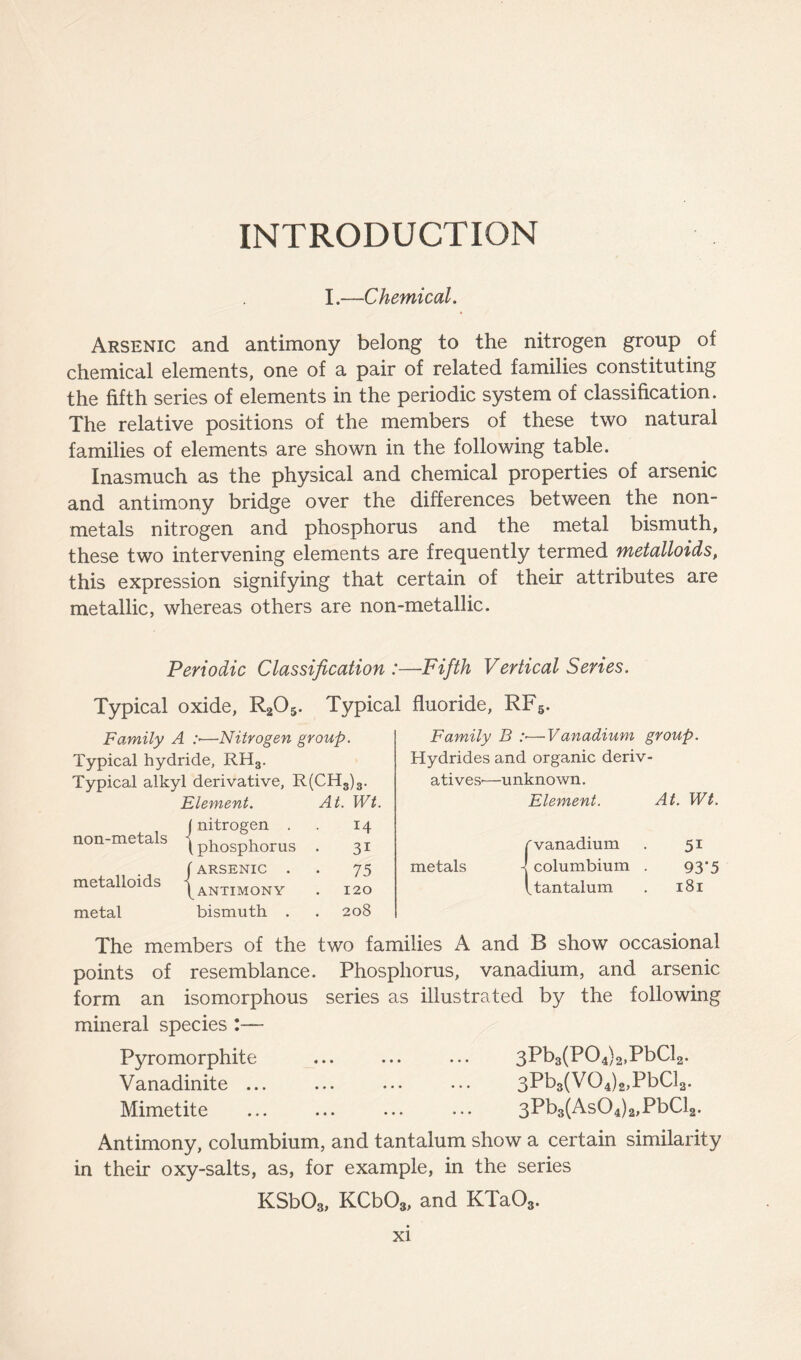 INTRODUCTION I.—Chemical. Arsenic and antimony belong to the nitrogen group of chemical elements, one of a pair of related families constituting the fifth series of elements in the periodic system of classification. The relative positions of the members of these two natural families of elements are shown in the following table. Inasmuch as the physical and chemical properties of arsenic and antimony bridge over the differences between the non- metals nitrogen and phosphorus and the metal bismuth, these two intervening elements are frequently termed metalloids, this expression signifying that certain of their attributes are metallic, whereas others are non-metallic. Periodic Classification :—Fifth Vertical Series. Typical oxide, R205. Typical fluoride, RF5. Family A :•—Nitrogen group. Typical hydride, RH3. Typical alkyl derivative, R(CH3)3. Element. At. Wt. non-metals J nitrogen . (phosphorus . 14 3i metalloids jARSENIC . [antimony 75 120 metal bismuth . 208 Family B :■—Vanadium group. Hydrides and organic deriv- atives'—unknown. Element. At. Wt. rvanadium . 51 metals -j columbium . 93*5 [tantalum . 181 The members of the two families A and B show occasional points of resemblance. Phosphorus, vanadium, and arsenic form an isomorphous series as illustrated by the following mineral species :— Pyromorphite ... ... ... 3Pb3(P04)2,PbCl2. Vanadinite ... ... ... ••• 3Pb3(V04)2,PbCl2. Mimetite ... ... ... ••• 3Pb3(As04)2,PbCl2. Antimony, columbium, and tantalum show a certain similarity in their oxy-salts, as, for example, in the series KSb03, KCb03, and KTa03.