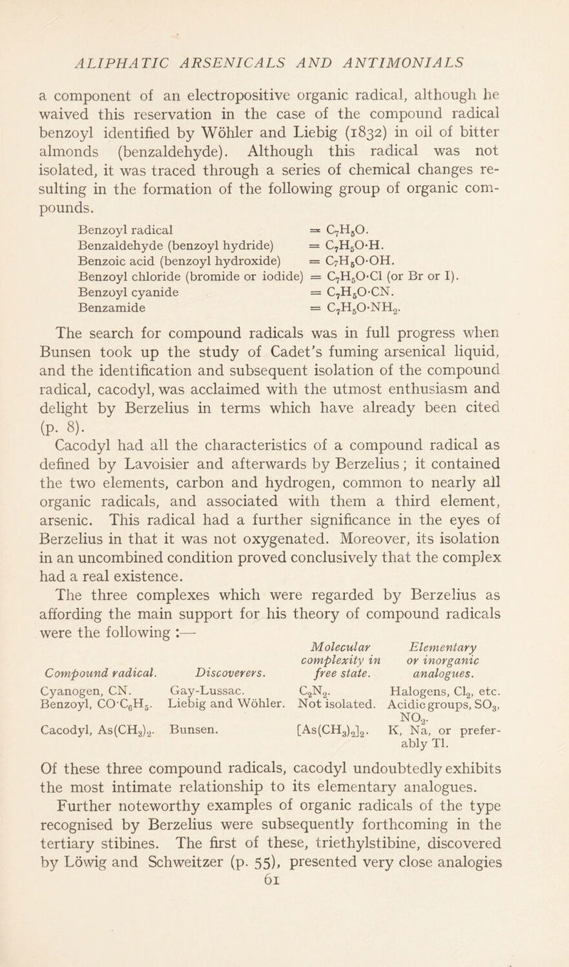 a component of an electropositive organic radical, although he waived this reservation in the case of the compound radical benzoyl identified by Wohler and Liebig (1832) in oil of bitter almonds (benzaldehyde). Although this radical was not isolated, it was traced through a series of chemical changes re- sulting in the formation of the following group of organic com- pounds. Benzoyl radical = C7HsO. Benzaldehyde (benzoyl hydride) = C7H5OH. Benzoic acid (benzoyl hydroxide) = CyHgO-OH. Benzoyl chloride (bromide or iodide) = C7H5OCl (or Br or I). Benzoyl cyanide = C7H50*CN. Benzamide = C7H5ONH2. The search for compound radicals was in full progress when Bunsen took up the study of Cadet's fuming arsenical liquid, and the identification and subsequent isolation of the compound radical, cacodyl, was acclaimed with the utmost enthusiasm and delight by Berzelius in terms which have already been cited (p. 8). Cacodyl had all the characteristics of a compound radical as defined by Lavoisier and afterwards by Berzelius; it contained the two elements, carbon and hydrogen, common to nearly all organic radicals, and associated with them a third element, arsenic. This radical had a further significance in the eyes of Berzelius in that it was not oxygenated. Moreover, its isolation in an uncombined condition proved conclusively that the complex had a real existence. The three complexes which were regarded by Berzelius as affording the main support for his theory of compound radicals were the following :—- Molecular Elementary complexity in or inorganic Compound radical. Discoverers. free state. analogues. Cyanogen, CN. Gay-Lussac. C2N2. Halogens, Cl2, etc. Benzoyl, CO'CgHj. Liebig and Wohler. Not isolated. Acidic groups, S03, no2. Cacodyl, As(CH3)2. Bunsen. [As(CH3)2]2. K, Na, or prefer- ably Tl. Of these three compound radicals, cacodyl undoubtedly exhibits the most intimate relationship to its elementary analogues. Further noteworthy examples of organic radicals of the type recognised by Berzelius were subsequently forthcoming in the tertiary stibines. The first of these, triethylstibine, discovered by Lowig and Schweitzer (p. 55), presented very close analogies