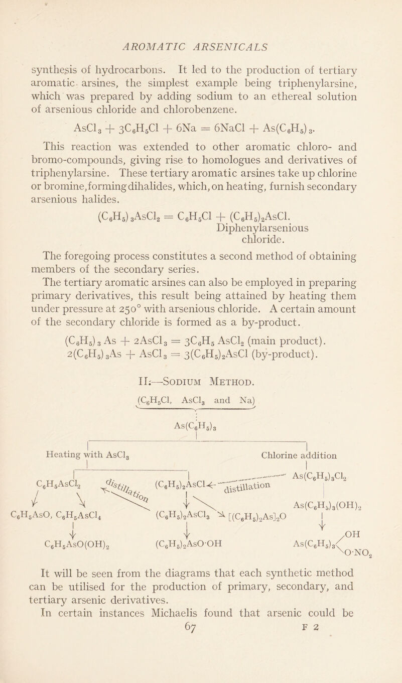 synthesis of hydrocarbons. It led to the production of tertiary aromatic arsines, the simplest example being triphenylarsine, which was prepared by adding sodium to an ethereal solution of arsenious chloride and chlorobenzene. AsCl3 + 3C6H5C1 -f- 6Na = 6NaCl -j- As(C6H5)3. This reaction was extended to other aromatic chloro- and bromo-compounds, giving rise to homologues and derivatives of triphenylarsine. These tertiary aromatic arsines take up chlorine or bromine, forming dihalides, which, on heating, furnish secondary arsenious halides. (C6H5)3AsC12 - C6H5C1 + (C6H5)2AsC1. Diphenylarsenious chloride. The foregoing process constitutes a second method of obtaining members of the secondary series. The tertiary aromatic arsines can also be employed in preparing primary derivatives, this result being attained by heating them under pressure at 250° with arsenious chloride. A certain amount of the secondary chloride is formed as a by-product. (C6H5)3 As -f- 2AsC13 = 3C6H5 AsC12 (main product). 2(C6H5)3As -f AsC13 = 3(C6H5)2AsC1 (by-product). II;—Sodium Method. (C6H5C1, AsC13 and Na) As(C6H5)3 Heating with AsCls Chlorine addition 1 As(C6H5)3C12 | As(C6H5)3(OH)2 I + C6H5AsO(OH)2 (C6H5)2AsOOH As(C6H5)3< ,OH ONO., It will be seen from the diagrams that each synthetic method can be utilised for the production of primary, secondary, and tertiary arsenic derivatives. In certain instances Michaelis found that arsenic could be
