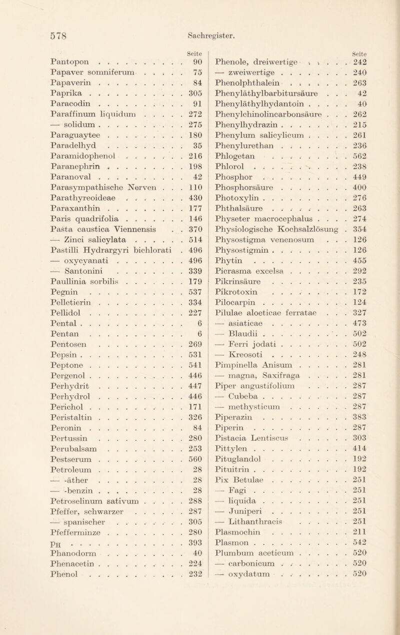 Seite Pantopon 90 Papaver somniferum 75 Papaverin 84 Paprika . * 305 Paracodin 91 Paraffinmn liquidum 272 — solidum 275 Paraguaytee 180 Paradelhyd 35 Paramidophenol , 216 Paranephrin 198 Paranoval 42 Parasympathische Nerven . . . 110 Parathyreoideae 430 Paraxanthin 177 Paris quadrifolia 146 Pasta caustica Viennensis . .370 — Zinci salicylata 514 Pastilli Hydrargyri bichlorati . 496 — oxycyanati 496 — Santonini 339 Paullinia sorbilis ....... 179 Pegnin 537 Pelletierin 334 Pellidol 227 Pental 6 Pentan 6 Pentosen 269 Pepsin 531 Peptone 541 Pergenol 446 Perhydrit 447 Perhydrol 446 Perichol 171 Perist altin 326 Peronin 84 Pertussin 280 Perubalsam 253 Pestserum 560 Petroleum 28 — -äther 28 — -benzin 28 Petroselinum sativum 288 Pfeffer, schwarzer 287 — spanischer 305 Pfefferminze 280 pjj 393 Phanodorm 40 Phenacetin 224 Phenol 232 Seite Phenole, dreiwertige . i . . . 242 — zweiwertige 240 Phenolphthalein . ; 263 Phenyläthylbarbitursäure ... 42 Phenyläthylhydantoin 40 Phenylchinolincarbonsäure . . .262 Phenylhydrazin 215 Phenylum salicylicum 261 Phenylurethan . 236 Phlogetan 562 Phlorol 238 Phosphor 449 Phosphorsäure 400 Photoxylin 276 Phthalsäure 263 Physeter macrocephalus . . . . 274 Physiologische Kochsalzlösung . 354 Physostigma venenosum . . . 126 Physostigmin 126 Phytin 455 Picrasma excelsa 292 Pikrinsäure 235 Pikrotoxin ......... 172 Pilocarpin 124 Pilulae aloeticae ferratae . . . 327 — asiaticae 473 — Blaudii ' . . 502 — Ferri jodati 502 — Kreosoti 248 Pimpinella Anismn 281 — magna, Saxifraga 281 Piper angustifolium 287 — Cubeba 287 — methysticum 287 Piperazin 383 Piperin 287 Pistacia Lentiscus 303 Pittylen 414 Pituglandol 192 Pituitrin 192 Pix Betulae 251 — Fagi 251 — liquida 251 — Juniperi 251 — Lithanthracis 251 Plasmochin 211 Plasmon 542 Plumbum aceticum 520 — carbonicum 520 —- oxydatum 520