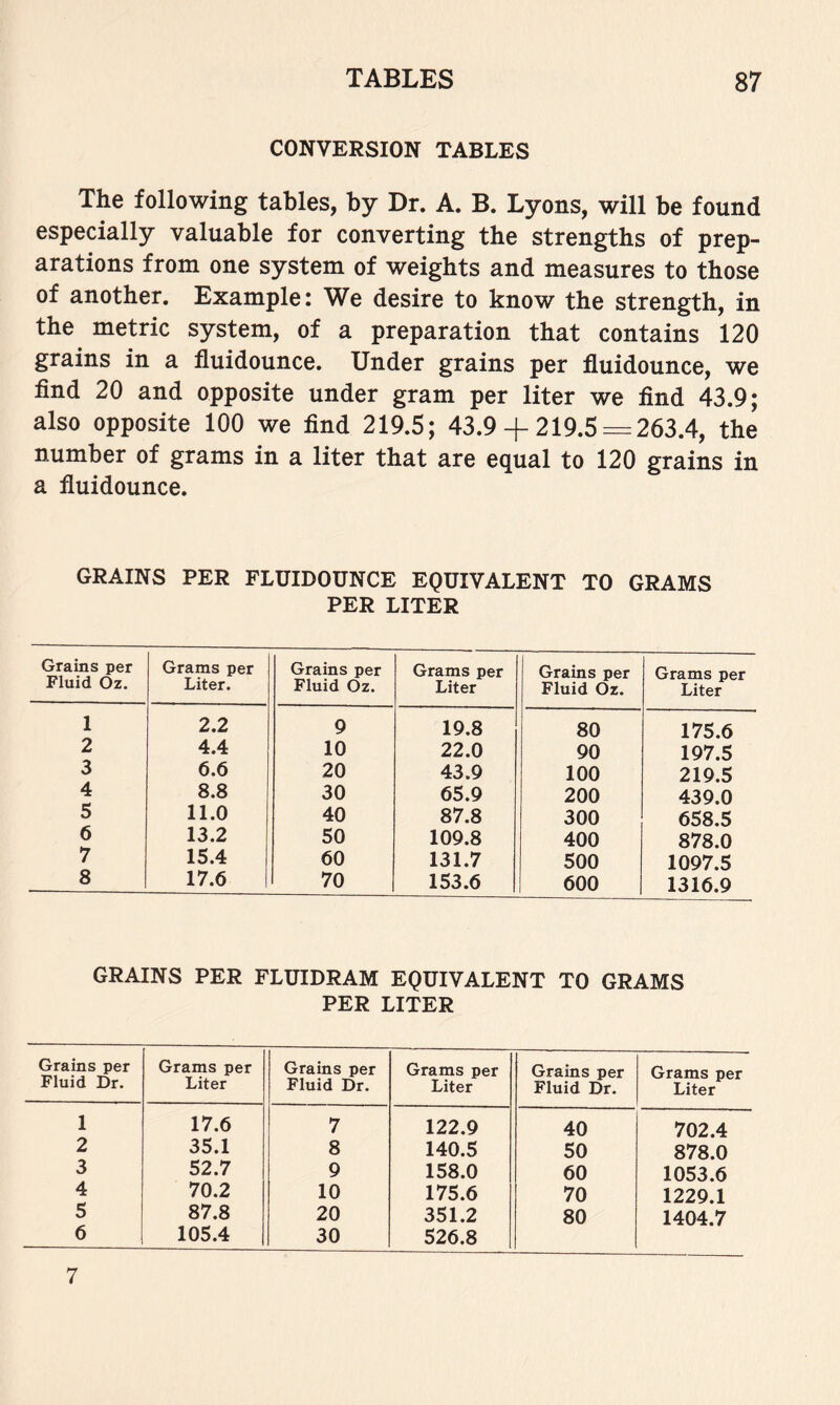 CONVERSION TABLES The following tables, by Dr. A. B. Lyons, will be found especially valuable for converting the strengths of prep- arations from one system of weights and measures to those of another. Example: We desire to know the strength, in the metric system, of a preparation that contains 120 grains in a fluidounce. Under grains per fluidounce, we find 20 and opposite under gram per liter we find 43.9; also opposite 100 we find 219.5; 43.9 + 219.5 = 263.4, the number of grams in a liter that are equal to 120 grains in a fluidounce. GRAINS PER FLUIDOUNCE EQUIVALENT TO GRAMS PER LITER Grains per Fluid Oz. Grams per Liter. Grains per Fluid Oz. Grams per Liter Grains per Fluid Oz. Grams per Liter 1 2.2 9 19.8 80 175.6 2 4.4 10 22.0 90 197.5 3 6.6 20 43.9 100 219.5 4 8.8 30 65.9 200 439.0 5 11.0 40 87.8 300 658.5 6 13.2 50 109.8 400 878.0 7 15.4 60 131.7 500 1097.5 8 17.6 70 153.6 600 1316.9 GRAINS PER FLUIDRAM EQUIVALENT TO GRAMS PER LITER Grains per Fluid Dr. Grams per Liter Grains per Fluid Dr. Grams per Liter Grains per Fluid Dr. Grams per Liter 1 17.6 7 122.9 40 702.4 2 35.1 8 140.5 50 878.0 3 52.7 9 158.0 60 1053.6 4 70.2 10 175.6 70 1229.1 5 87.8 20 351.2 80 1404.7 6 105.4 30 526.8 7