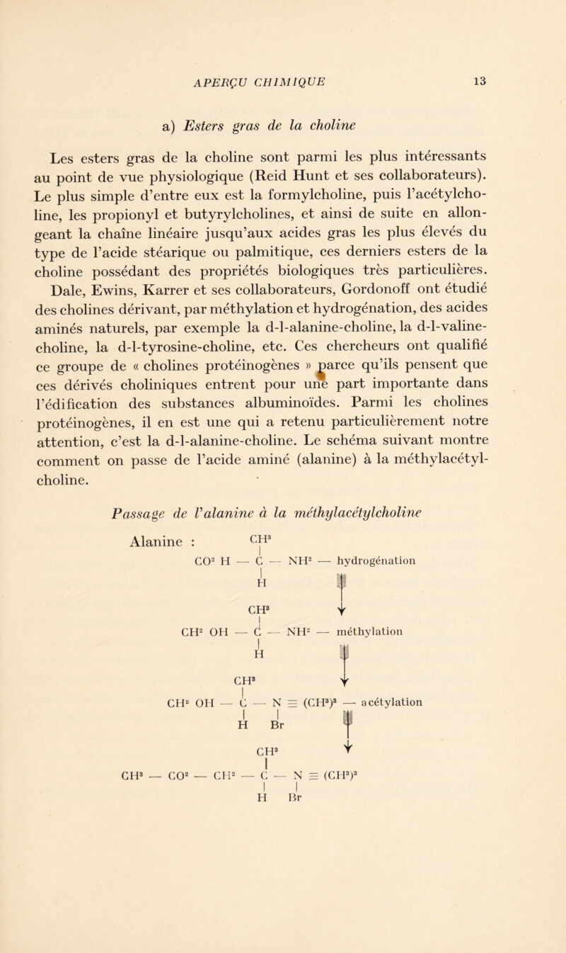 a) Esters gras de la choline Les esters gras de la choline sont parmi les plus intéressants au point de vue physiologique (Reid Hunt et ses collaborateurs). Le plus simple d’entre eux est la formylcholine, puis l’acétylcho- line, les propionyl et butyrylcholines, et ainsi de suite en allon- geant la chaîne linéaire jusqu’aux acides gras les plus élevés du type de l’acide stéarique ou palmitique, ces derniers esters de la choline possédant des propriétés biologiques très particulières. Dale, Ewins, Karrer et ses collaborateurs, Gordonoff ont étudié des cholines dérivant, par méthylation et hydrogénation, des acides aminés naturels, par exemple la d-l-alanine-choline, la d-l-valine- choline, la d-l-tyrosine-choline, etc. Ces chercheurs ont qualifié ce groupe de « cholines protéinogènes » jgarce qu’ils pensent que ces dérivés choliniques entrent pour une part importante dans l’édification des substances albuminoïdes. Parmi les cholines protéinogènes, il en est une qui a retenu particulièrement notre attention, c’est la d-l-alanine-choline. Le schéma suivant montre comment on passe de l’acide aminé (alanine) à la méthylacétyl- choline. Passage de Valanine à la méthylacétylcholine Alanine : CO2 H — C — NH2 — hydrogénation H CH8 y j GH2 OH — C — NH2 — méthylation H GH8 y I CH2 OH -— G —■ N = (GH8)8 — acétylation I I H Br CH8 I GH8 — CO2 — GH2 — G — N = (GH3) H Br