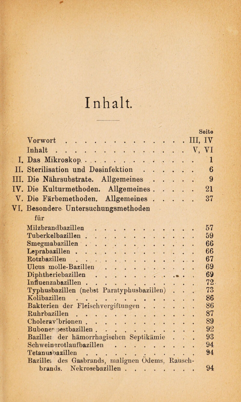 Inhalt. Seite Vorwort III, IV Inhalt V, VI I. Das Mikroskop 1 II. Sterilisation und Desinfektion 6 III. Die Nährsubstrate. Allgemeines 9 IV. Die Kulturmethoden. Allgemeines 21 V. Die Färbemethoden. Allgemeines 37 VI. Besondere Untersuchungsmethoden für Milzbrandbazillen 57 Tuberkelbazillen 59 Smegmabazillen 66 Leprabazillen 66 Kotzbazillen 67 Ulcus molle-Bazillen 69 Diphtheriebazillen . 69 Influenzabazillen 72 Typhusbazillen (nebst Paratyphusbazillen) ... 73 Kolibazillen 86 Bakterien der Fleischvergiftungen 86 Ruhrbazillen 87 Cholerav’brionen 89 Bubone* >estbazillen 92 Bazillei der hämorrhagischen Septikämie ... 93 Schwein erotlaufbazillen 94 Tetanusbazillen 94 Bazillei des Gasbrands, malignen Ödems, Rausch- brands. Nekrosebazillen 94