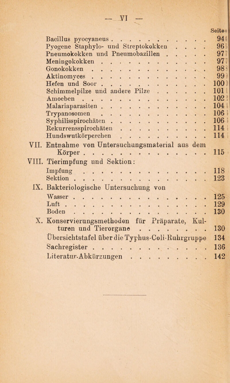 Seite Bacillus pyocyaneus 94 Pyogene Staphylo- und Streptokokken .... 96 Pneumokokken und Pneumobazillen 97 Meningokokken 97 Gonokokken 98 Aktinomyces 99 Hefen und Soor 100 Schimmelpilze und andere Pilze 101 Amoeben 102 Malariaparasiten 104 Trypanosomen 106 Syphilisspirochäten 106 Rekurrensspirocliäten 114 Hundswutkörperchen 114 VII. Entnahme von Untersuchungsmaterial aus dem Körper 115 VIII. Tierimpfung und Sektion: Impfung 118 Sektion 123 IX. Bakteriologische Untersuchung von Wasser 125 Luft 129 Boden 130 X. Konservierungsmethoden für Präparate, Kul- turen und Tierorgane 130 Übersichtstafel über die Typhus-Coli-Ruhrgruppe 134 Sachregister 136 Literatur-Abkürzungen 142