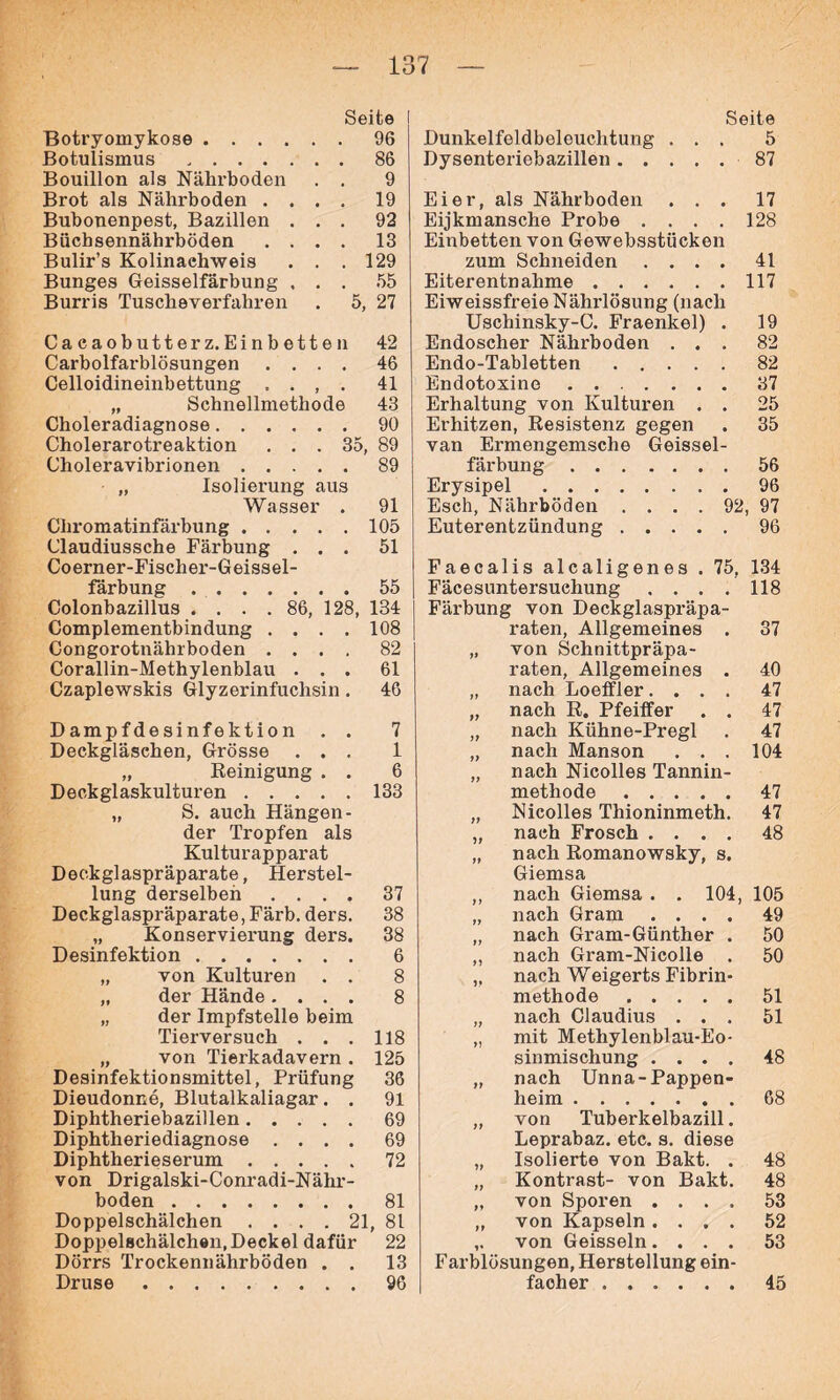 Seite Botryomykose 96 Botulismus 86 Bouillon als Nährboden . . 9 Brot als Nährboden .... 19 Bubonenpest, Bazillen ... 92 Büchsennährböden .... 13 Bulir’s Kolinaehweis . . . 129 Bunges Geisselfärbung ... 55 Burris Tuscheverfahren . 5, 27 Caeaobutterz. Einbetten 42 Carbolfarblösungen .... 46 Celloidineinbettung .... 41 „ Schnellmethode 43 Choleradiagnose 90 Cholerarotreaktion ... 35, 89 Choleravibrionen 89 „ Isoliening aus Wasser . 91 Cliromatinfärbung 105 Claudiussche Färbung ... 51 Coerner-Fischer-Geissel- färbung 55 Colonbazillus .... 86, 128, 134 Complementbindung .... 108 Congorotnährboden .... 82 Corallin-Methylenblau ... 61 Czaplewskis Glyzerinfuchsin. 46 Dampfdesinfektion . . 7 Deckgläschen, Grösse ... 1 „ Reinigung . . 6 Deckglaskulturen 133 „ S. auch Hängen- der Tropfen als Kulturapparat Deekglaspräparate, Herstel- lung derselben .... 37 Deckglaspräparate, Färb. ders. 38 „ Konservierung ders. 38 Desinfektion 6 „ von Kulturen . . 8 „ der Hände.... 8 „ der Impfstelle beim Tierversuch . . . 118 „ von Tierkadavern . 125 Desinfektionsmittel, Prüfung 36 Dieudonne, Blutalkaliagar. . 91 Diphtheriebazillen 69 Diphtheriediagnose .... 69 Diphtherieserum 72 von Drigalski-Conradi-Nähr- boden 81 Doppelschälchen .... 21, 81 Doppelschälchen,Deckel dafür 22 Dörrs Trockennährböden . . 13 Druse 96 Seite Dunkelfeldbeleuchtung ... 5 Dysenteriebazillen 87 Eier, als Nährboden ... 17 Eijkmansche Probe .... 128 Einbetten von Gewebsstücken zum Schneiden .... 41 Eiterentnahme 117 Eiweissfreie Nährlösung (nach Uschinsky-C. Fraenkel) . 19 Endoscher Nährboden ... 82 Endo-Tabletten 82 Endotoxine 37 Erhaltung von Kulturen . . 25 Ei’hitzen, Resistenz gegen . 35 van Ermengemsche Geissel- färbung 56 Erysipel 96 Esch, Nährböden .... 92, 97 Euterentzündung 96 Faecalis alcaligenes . 75, 134 Fäcesuntersuchung .... 118 Färbung von Deckglaspräpa- raten, Allgemeines . 37 V von Schnittpräpa- raten. Allgemeines . 40 nach Loeffler.... 47 nach R. Pfeiffer . . 47 nach Kühne-Pregl 47 nach Manson . . . 104 nach Nicolles Tannin- methode 47 Nicolles Thioninmeth. 47 nach Frosch .... 48 nach Romanowsky, s. Giemsa nach Giemsa . . 104, 105 nach Gram .... 49 nach Gram-Günther . 50 nach Gram-Nicolle . 50 nach Weigerts Fibrin- methode 51 nach Claudius . . . 51 mit Methylenblau-Eo- sinmischung .... 48 nach Unna-Pappen- heim 68 )> von Tuberkelbazill. Leprabaz. etc. s. diese Isolierte von Bakt. . 48 Kontrast- von Bakt. 48 ty von Sporen .... 53 tt von Kapseln .... 52 von Geissein.... 53 Farblösungen, Herstellung ein- faoher 45