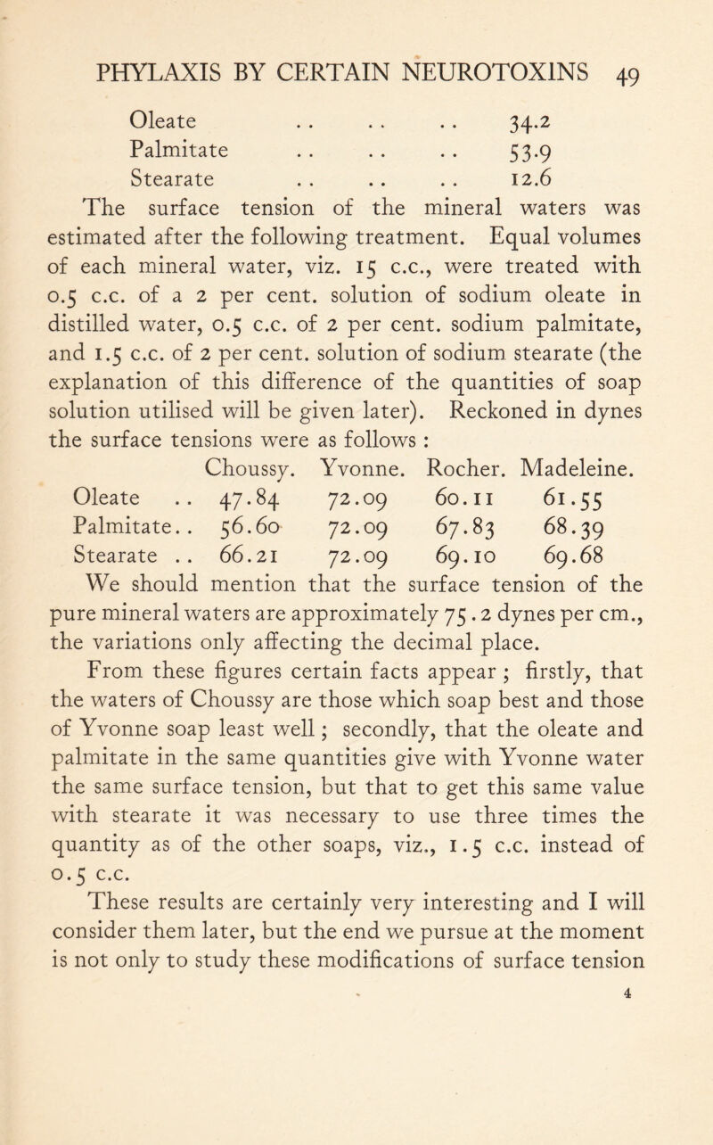 Oleate . . . . . . 34.2 Palmitate . . . . . . 53.9 Stearate . . . . . . 12.6 The surface tension of the mineral waters was estimated after the following treatment. Equal volumes of each mineral water, viz. 15 c.c., were treated with 0.5 c.c. of a 2 per cent, solution of sodium oleate in distilled water, 0.5 c.c. of 2 per cent, sodium palmitate, and 1.5 c.c. of 2 per cent, solution of sodium stearate (the explanation of this difference of the quantities of soap solution utilised will be given later). Reckoned in dynes the surface tensions were as follows : Choussy. Yvonne. Rocher. Madeleine. Oleate .. 47.84 72.09 60.11 61.55 Palmitate.. 56.60 72.09 67.83 68.39 Stearate .. 66.21 72.09 69.10 69.68 We should mention that the surface tension of the pure mineral waters are approximately 75.2 dynes per cm., the variations only affecting the decimal place. From these figures certain facts appear ; firstly, that the waters of Choussy are those which soap best and those of Yvonne soap least well ; secondly, that the oleate and palmitate in the same quantities give with Yvonne water the same surface tension, but that to get this same value with stearate it was necessary to use three times the quantity as of the other soaps, viz., 1.5 c.c. instead of 0.5 c.c. These results are certainly very interesting and I will consider them later, but the end we pursue at the moment is not only to study these modifications of surface tension