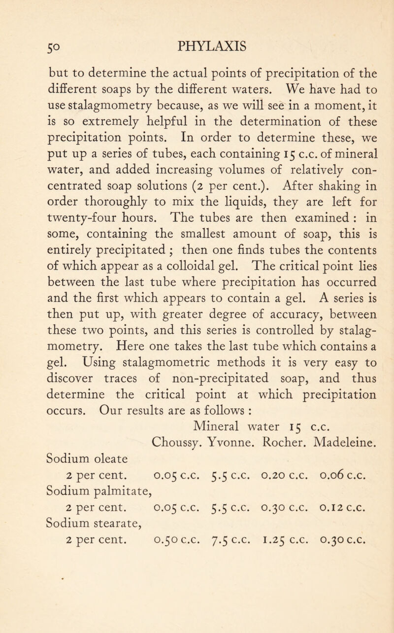 5° but to determine the actual points of precipitation of the different soaps by the different waters. We have had to use stalagmometry because, as we will see in a moment, it is so extremely helpful in the determination of these precipitation points. In order to determine these, we put up a series of tubes, each containing 15 c.c. of mineral water, and added increasing volumes of relatively con- centrated soap solutions (2 per cent.). After shaking in order thoroughly to mix the liquids, they are left for twenty-four hours. The tubes are then examined : in some, containing the smallest amount of soap, this is entirely precipitated ; then one finds tubes the contents of which appear as a colloidal gel. The critical point lies between the last tube where precipitation has occurred and the first which appears to contain a gel. A series is then put up, with greater degree of accuracy, between these two points, and this series is controlled by stalag- mometry. Here one takes the last tube which contains a gel. Using stalagmometric methods it is very easy to discover traces of non-precipitated soap, and thus determine the critical point at which precipitation occurs. Our results are as follows : Mineral water 15 c.c. Choussy. Yvonne. Rocher. Madeleine. Sodium oleate 2 per cent. 0.05 c.c. 5.5 c.c. 0.20 c.c. 0.06 c.c. Sodium palmitate, 2 per cent. 0.05 c.c. 5.5 c.c. 0.30 c.c. 0.12 c.c. Sodium stearate,