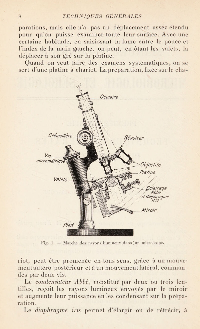 parations, mais elle n’a pas un déplacement assez étendu pour qu’on puisse examiner toute leur surface. Avec une certaine habitude, en saisissant la lame entre le pouce et l’index de la main gauche, on peut, en ôtant les valets, la déplacer à son gré sur la platine. Quand on veut faire des examens systématiques, on se sert d’une platine à chariot. La préparation, fixée sur le cha- Fig. 1. — Marche des rayons lumineux dans un microscope. riot, peut être promenée en tous sens, grâce à un mouve¬ ment antéro-postérieur et à un mouvement latéral, comman¬ dés par deux vis. Le condensateur Abbé, constitué par deux ou trois len¬ tilles, reçoit les rayons lumineux envoyés par le miroir et augmente leur puissance en les condensant sur la prépa¬ ration. Le diaphragme iris permet d’élargir ou de rétrécir, à