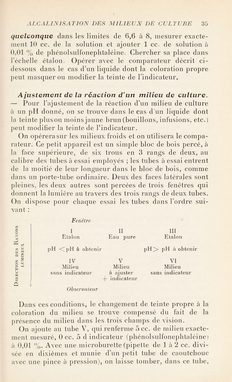 quelconque dans les limites de 6,6 à 8, mesurer exacte¬ ment 10 ce. de la solution et ajouter 1 ce. de solution à 0,01 % de phénolsulfonephtaléine. Chercher sa place dans l’échelle étalon. Opérer avec le comparateur décrit ci- dessous dans le cas d’un liquide dont la coloration propre peut masquer ou modifier la teinte de l’indicateur. Ajustement de la réaction d'un milieu de culture. — Pour l’ajustement de la réaction d’un milieu de culture à un pH donné, on se trouve dans le cas d’un liquide dont la teinte plus ou moins jaune brun (bouillons, infusions, etc.) peut modifier la teinte de l’indicateur. On opérera sur les milieux froids et on utilisera le compa¬ rateur. Ce petit appareil est un simple bloc de bois percé, à la face supérieure, de six trous en 3 rangs de deux, au calibre des tubes à essai employés ; les tubes à essai entrent de la moitié de leur longueur dans le bloc de bois, comme dans un porte-tube ordinaire. Deux des faces latérales sont pleines, les deux autres sont percées de trois fenêtres qui donnent la lumière au travers des trois rangs de deux tubes. On dispose pour chaque essai les tubes dans l’ordre sui¬ vant : C/3 £ O Fenêtre I II III ï* < Etalon Eau pure Etalon rT ^ X 0/5 R pH <pH à obtenir PH> pH à obtenir o 2 * 1 o 2 IV V y1 Milieu Milieu Milieu U w sans indicateur à ajuster sans indicateur çc + indicateur Q Observateur Dans ces conditions, le changement de teinte propre à la coloration du milieu se trouve compensé du fait de la présence du milieu dans les trois champs de vision. On ajoute au tube V, qui renferme 5 cc. de milieu exacte¬ ment mesuré, 0 cc. 5 d indicateur (phénolsulfonephtaléine) à 0,01 %. Avec une microburette (pipette de 1 à 2 cc. divi¬ sée en dixièmes et munie d’un petit tube de caoutchouc avec une pince à pression), on laisse tomber, dans ce tube,