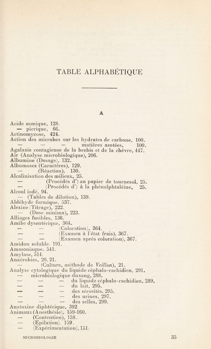 TABLE ALPHABÉTIQUE A Acide osmique, 128. — picrique, 66. Actinomycose, 424. Action des microbes sur les hydrates de carbone, 100. — — — matières azotées, 100. Agalaxie contagieuse de la brebis et de la chèvre, 447. Air (Analyse microbiologique), 206. Albumine (Dosage), 132. Albumoses (Caractères), 129. — (Réaction), 130. Alcalinisation des milieux, 25. — (Procédés d’) au papier de tournesol, 25. — (Procédés cl’) à la phénolphtaléine, 25. Alcool iodé, 94. — (Tables de dilution), 139. Aldéhyde formique, 537. Alexine (Titrage), 222. — (Dose minimal, 223. Alliages fusibles, 136. Amibe dysentérique, 364. — — (Coloration), 364. — — (Examen à l’état frais), 367. — — (Examen après coloration), 367. Amidon soluble. 191. Ammoniaque, 541. Amylase, 514. Anaérobies, 20,21. — (Culture, méthode de Veillon), 21. Analyse cytologique du liquide céphalo-rachidien, 291. — microbiologique dusang, 288. — — — du liquide céphalo-rachidien, 289. — — — du lait, 295. — — — des sérosités, 295. — — — des urines, 297. — — — des selles, 299. Anatoxine diphtérique, 392 Animaux (Anesthésie), 159-160. — (Contention), 158. — (Epilation), 159. — (Expérimentation), 151. MICROBIOLOGIE 35