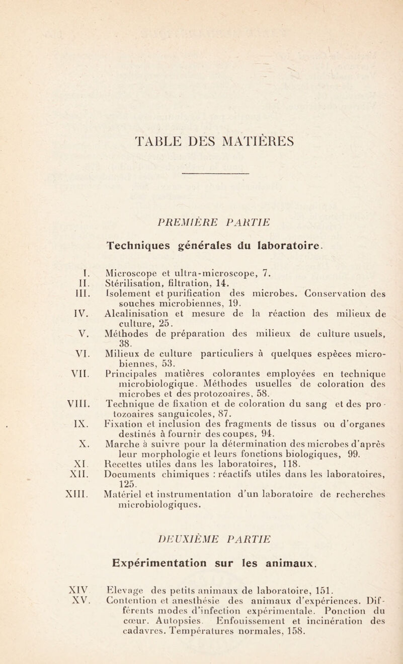 TABLE DES MATIÈRES PREMIÈRE PARTIE Techniques générales du laboratoire. I. Microscope et ultra-microscope, 7. II. Stérilisation, filtration, 14. III. Isolement et purification des microbes. Conservation des souches microbiennes, 19. IV. Alcalinisation et mesure de la réaction des milieux de culture, 25. V. Méthodes de préparation des milieux de culture usuels, 38. VI. Milieux de culture particuliers à quelques espèces micro¬ biennes, 53. VII. Principales matières colorantes employées en technique microbiologique. Méthodes usuelles de coloration des microbes et des protozoaires, 58. VIII. Technique de fixation et de coloration du sang et des pro tozoaires sanguicoles, 87. IX. Fixation et inclusion des fragments de tissus ou d’organes destinés à fournir des coupes, 94. X. Marche à suivre pour la détermination des microbes d’après leur morphologie et leurs fonctions biologiques, 99. XI Recettes utiles dans les laboratoires, 118. XII. Documents chimiques : réactifs utiles dans les laboratoires, 125. XIII. Matériel et instrumentation d’un laboratoire de recherches microbiologiques. DEUX1ÈME PARTIE Expérimentation sur les animaux. XIV Elevage des petits animaux de laboratoire, 151. XV. Contention et anesthésie des animaux d’expériences. Dif¬ férents modes d’infection expérimentale. Ponction du cœur. Autopsies. Enfouissement et incinération des cadavres. Températures normales, 158.