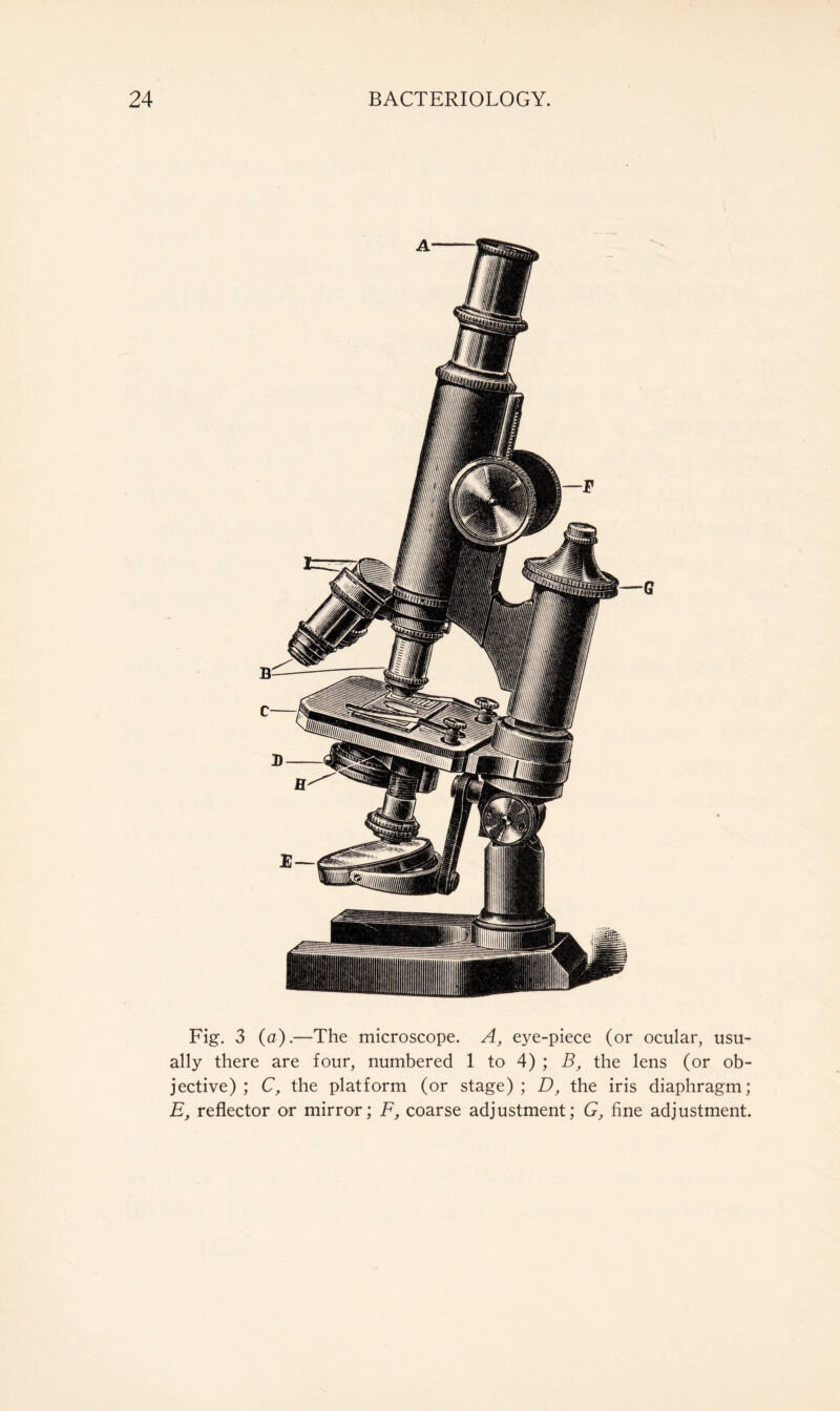 Fig. 3 (a).—The microscope. A, eye-piece (or ocular, usu- ally there are four, numbered 1 to 4) ; B, the lens (or ob- jective) ; C, the platform (or stage); D, the iris diaphragm; E, reflector or mirror; F, coarse adjustment; G, fine adjustment.