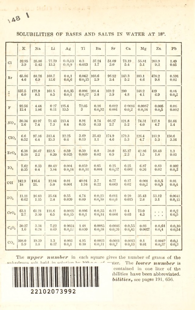 digitised image 2
