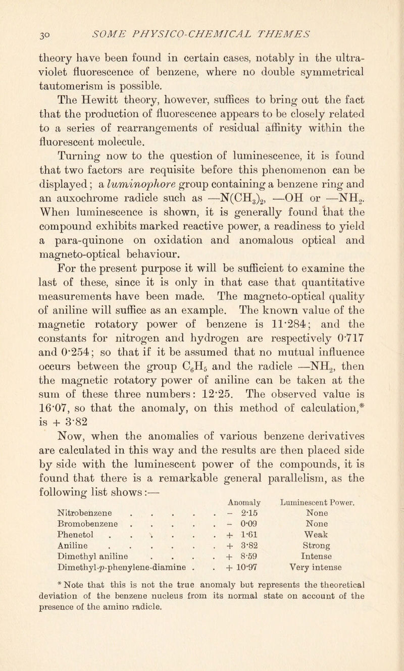 theory have been found in certain cases, notably in the ultra¬ violet fluorescence of benzene, where no double symmetrical tautomerism is possible. The Hewitt theory, however, suffices to bring out the fact that the production of fluorescence appears to be closely related to a series of rearrangements of residual affinity within the fluorescent molecule. Turning now to the question of luminescence, it is found that two factors are requisite before this phenomenon can be displayed; a luminophore group containing a benzene ring and an auxochrome radicle such as —N(CH3)2, —OH or —NH2. When luminescence is shown, it is generally found that the compound exhibits marked reactive power, a readiness to yield a para-quinone on oxidation and anomalous optical and magneto-optical behaviour. For the present purpose it will be sufficient to examine the last of these, since it is only in that case that quantitative measurements have been made. The magneto-optical quality of aniline will suffice as an example. The known value of the magnetic rotatory power of benzene is 11*284; and the constants for nitrogen and hydrogen are respectively 0*717 and 0*254; so that if it be assumed that no mutual influence occurs between the group C6H5 and the radicle —NH2, then the magnetic rotatory power of aniline can be taken at the sum of these three numbers: 12*25. The observed value is 16*07, so that the anomaly, on this method of calculation is + 3*82 Now, when the anomalies of various benzene derivatives are calculated in this way and the results are then placed side by side with the luminescent power of the compounds, it is found that there is a remarkable general parallelism, as the following list shows :— Anomaly Luminescent Power. Nitrobenzene .... . - 2-15 None Bromobenzene .... . - 0-09 None Phenetol . . % . + 1-61 Weak Aniline ..... . + 3*82 Strong Dimethyl aniline . + 8-59 Intense Dimethyl-'p-phenylene-diamine . . + 10-97 Very intense * Note that this is not the true anomaly but represents the theoretical deviation of the benzene nucleus from its normal state on account of the presence of the amino radicle.