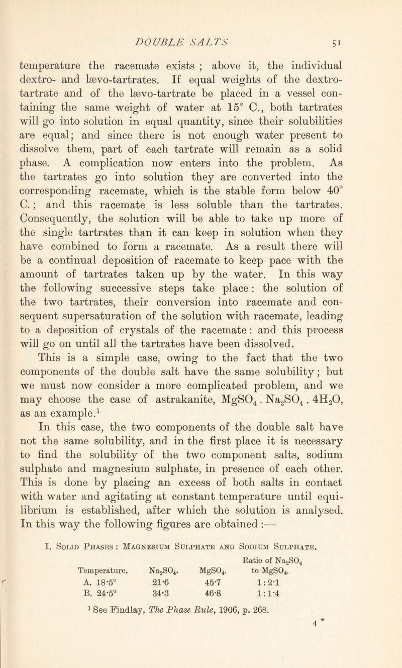 temperature the racemate exists ; above it, the individual dextro- and lsevo-tartrates. If equal weights of the dextro- tartrate and of the kevo-tartrate be placed in a vessel con¬ taining the same weight of water at 15° C., both tartrates will go into solution in equal quantity, since their solubilities are equal; and since there is not enough water present to dissolve them, part of each tartrate will remain as a solid phase. A complication now enters into the problem. As the tartrates go into solution they are converted into the corresponding racemate, which is the stable form below 40° C. ; and this racemate is less soluble than the tartrates. Consequently, the solution will be able to take up more of the single tartrates than it can keep in solution when they have combined to form a racemate. As a result there will be a continual deposition of racemate to keep pace with the amount of tartrates taken up by the water. In this way the following successive steps take place: the solution of the two tartrates, their conversion into racemate and con¬ sequent supersaturation of the solution with racemate, leading to a deposition of crystals of the racemate: and this process will go on until all the tartrates have been dissolved. This is a simple case, owing to the fact that the two components of the double salt have the same solubility; but we must now consider a more complicated problem, and we may choose the case of astrakanite, MgS04. Na2S04.4H20, as an example.1 In this case, the two components of the double salt have not the same solubility, and in the first place it is necessary to find the solubility of the two component salts, sodium sulphate and magnesium sulphate, in presence of each other. This is done by placing an excess of both salts in contact with water and agitating at constant temperature until equi¬ librium is established, after which the solution is analysed. In this way the following figures are obtained :•— I. Solid Phases : Magnesium Sulphate and Sodium Sulphate. Ratio of Na2S04 Temperature. Na2S04. MgS04. to MgS04. r A. 18*5° 21-6 45*7 1:2*1 B. 24-5° 34*3 46-8 1:1*4 1 See Findlay, The Phase Rule, 1906, p. 268. 4 *