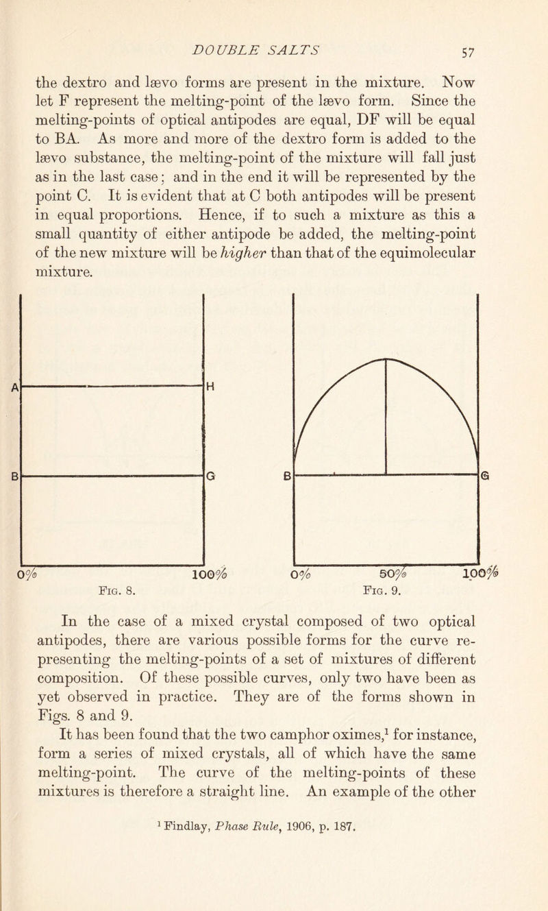 the dextro and laevo forms are present in the mixture. Now let F represent the melting-point of the laevo form. Since the melting-points of optical antipodes are equal, DF will be equal to BA. As more and more of the dextro form is added to the laevo substance, the melting-point of the mixture will fall just as in the last case; and in the end it will be represented by the point C. It is evident that at C both antipodes will be present in equal proportions. Hence, if to such a mixture as this a small quantity of either antipode be added, the melting-point of the new mixture will be higher than that of the equimolecular mixture. In the case of a mixed crystal composed of two optical antipodes, there are various possible forms for the curve re¬ presenting the melting-points of a set of mixtures of different composition. Of these possible curves, only two have been as yet observed in practice. They are of the forms shown in Figs. 8 and 9. It has been found that the two camphor oximes,1 for instance, form a series of mixed crystals, all of which have the same melting-point. The curve of the melting-points of these mixtures is therefore a straight line. An example of the other 1 Findlay, Phase Pule, 1906, p. 187.