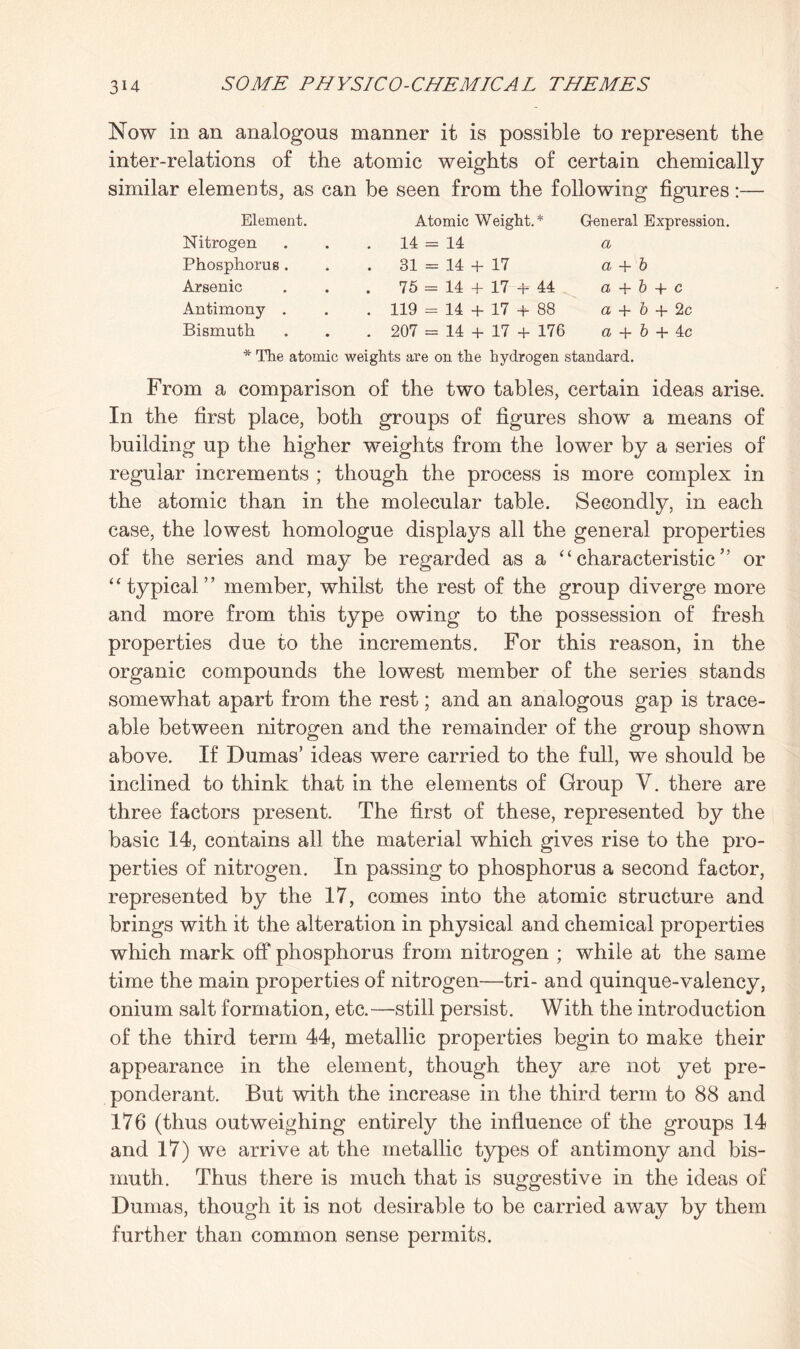 Now in an analogous manner it is possible to represent the inter-relations of the atomic weights of certain chemically similar elements, as can be seen from the following figures:— Element. Nitrogen Phosphorus . Arsenic Antimony . Bismuth Atomic Weight.* 14 - 14 31 = 14 + 17 75 = 14 + 17 + 44 119 = 14 + 17 + 88 207 = 14 + 17 + 176 General Expression. a a + b CL + 5 + c cl + 5 + 2c a + b + 4c * The atomic weights are on the hydrogen standard. From a comparison of the two tables, certain ideas arise. In the first place, both groups of figures show a means of building up the higher weights from the lower by a series of regular increments ; though the process is more complex in the atomic than in the molecular table. Secondly, in each case, the lowest homologue displays all the general properties of the series and may be regarded as a “ characteristic ” or “typical” member, whilst the rest of the group diverge more and more from this type owing to the possession of fresh properties due to the increments. For this reason, in the organic compounds the lowest member of the series stands somewhat apart from the rest; and an analogous gap is trace¬ able between nitrogen and the remainder of the group shown above. If Dumas’ ideas were carried to the full, we should be inclined to think that in the elements of Group V. there are three factors present. The first of these, represented by the basic 14, contains all the material which gives rise to the pro¬ perties of nitrogen. In passing to phosphorus a second factor, represented by the 17, comes into the atomic structure and brings with it the alteration in physical and chemical properties which mark off phosphorus from nitrogen ; while at the same time the main properties of nitrogen—tri- and quinque-valency, onium salt formation, etc.—still persist. With the introduction of the third term 44, metallic properties begin to make their appearance in the element, though they are not yet pre¬ ponderant. But with the increase in the third term to 88 and 176 (thus outweighing entirely the influence of the groups 14 and 17) we arrive at the metallic types of antimony and bis¬ muth. Thus there is much that is suggestive in the ideas of Dumas, though it is not desirable to be carried away by them further than common sense permits.